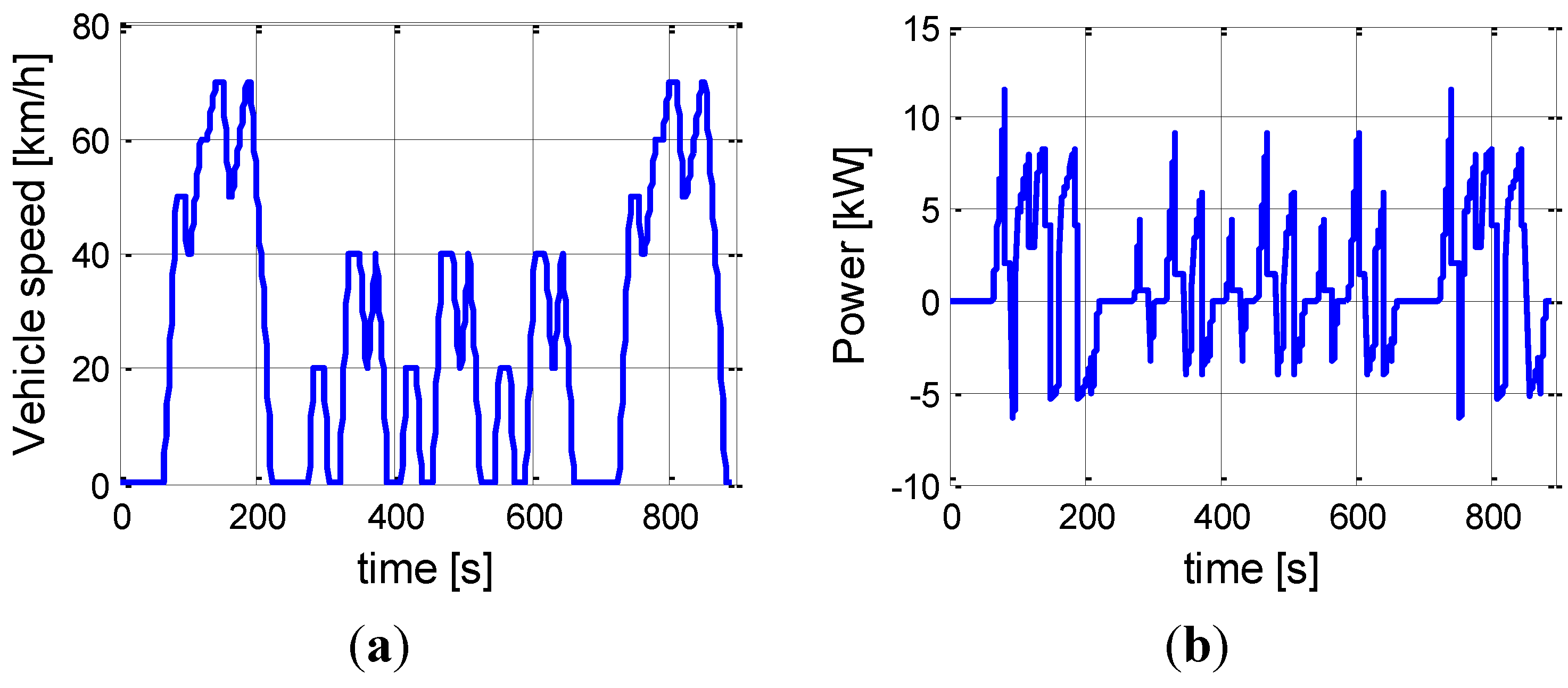 Energies 07 08317 g008 1024