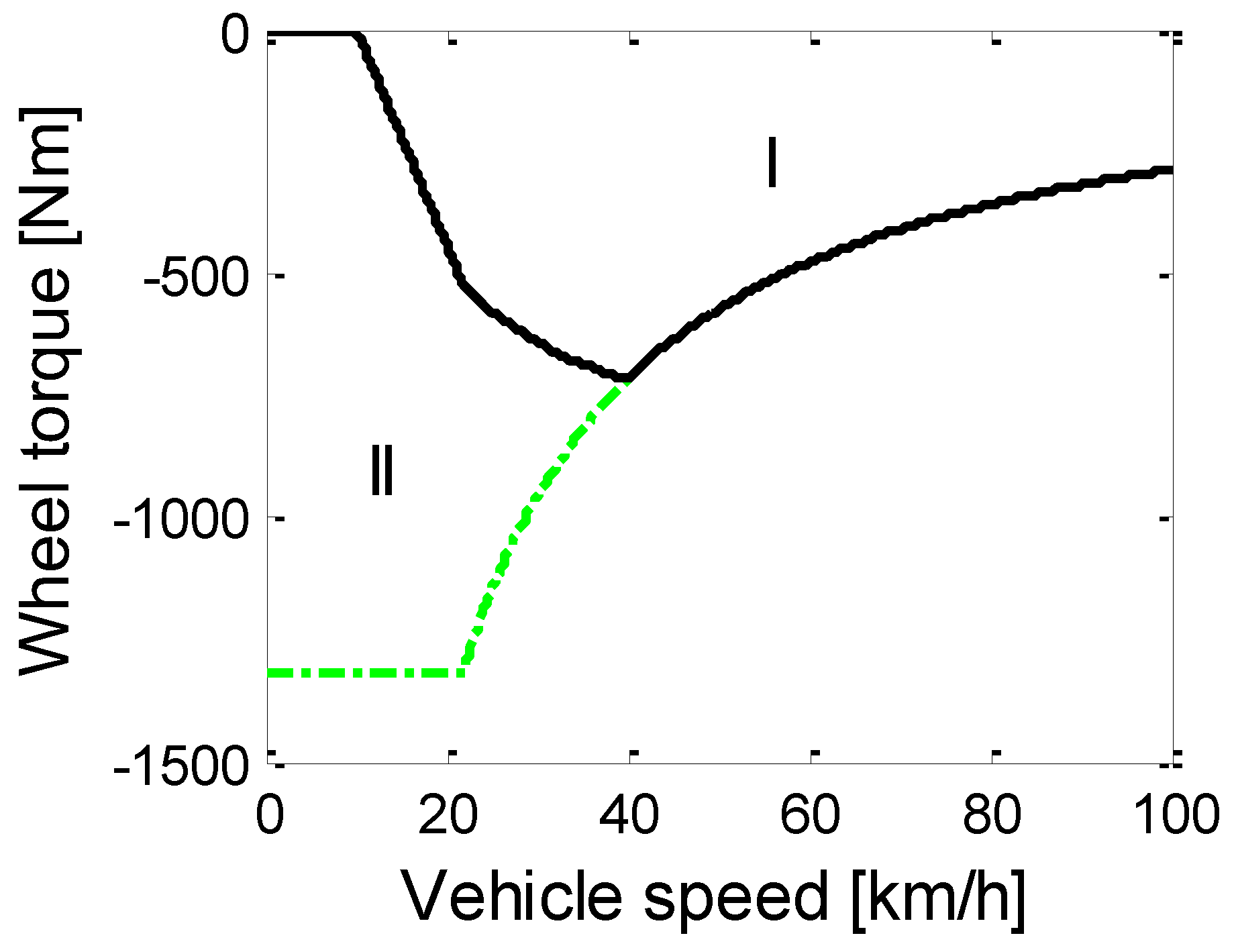 Energies 07 08317 g009 1024