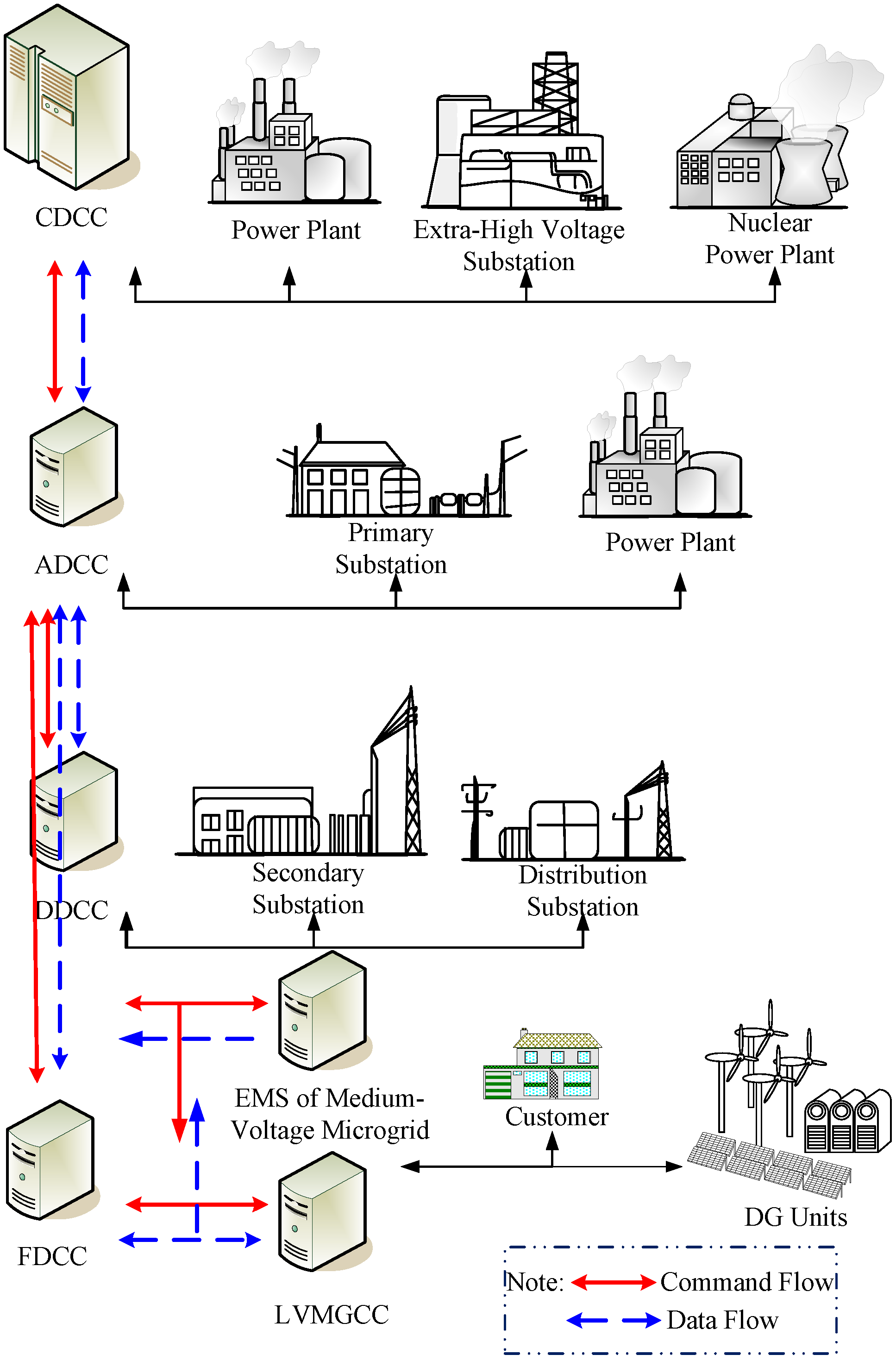 Energies 07 08355 g002 1024