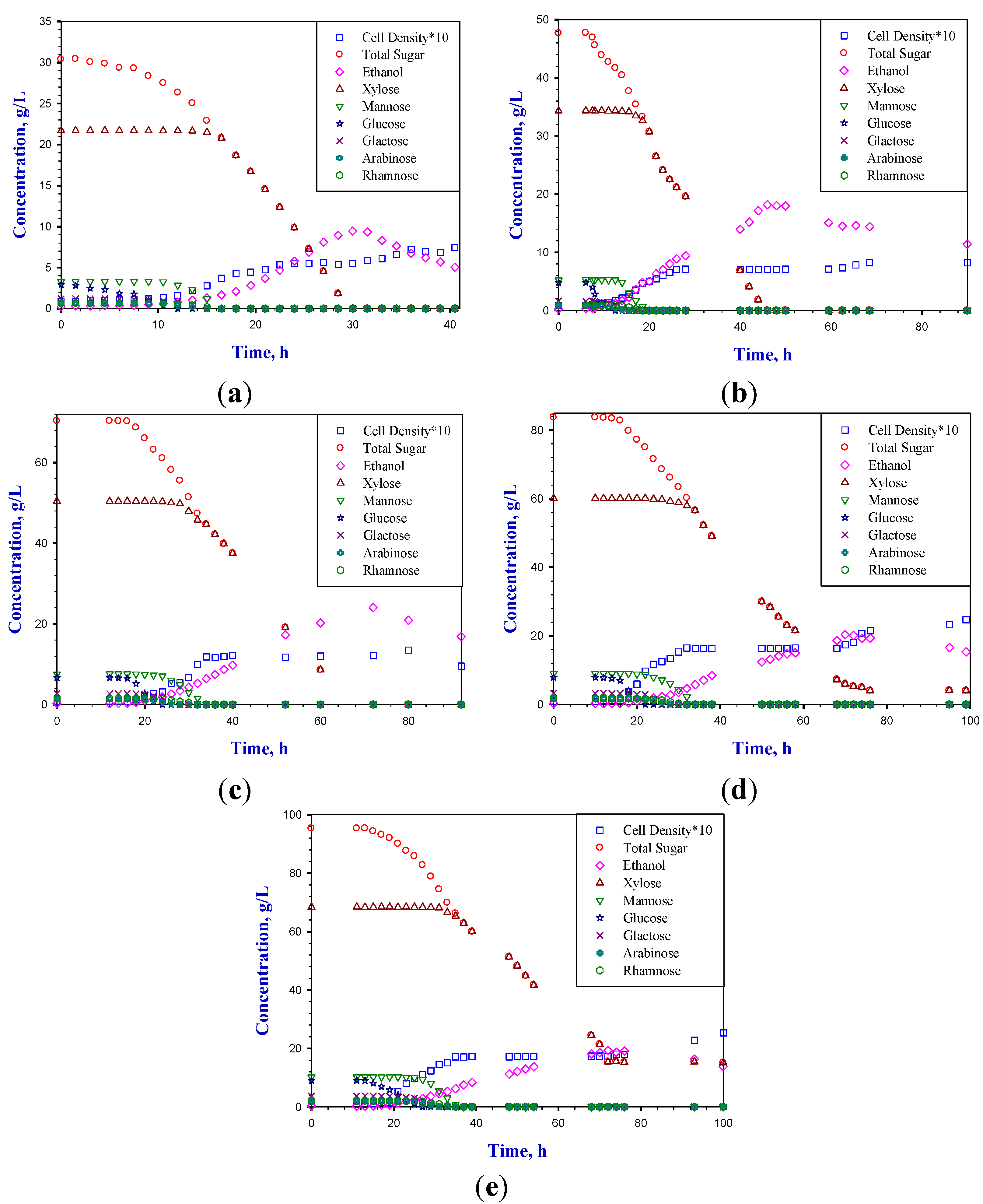 Energies 07 08411 g001