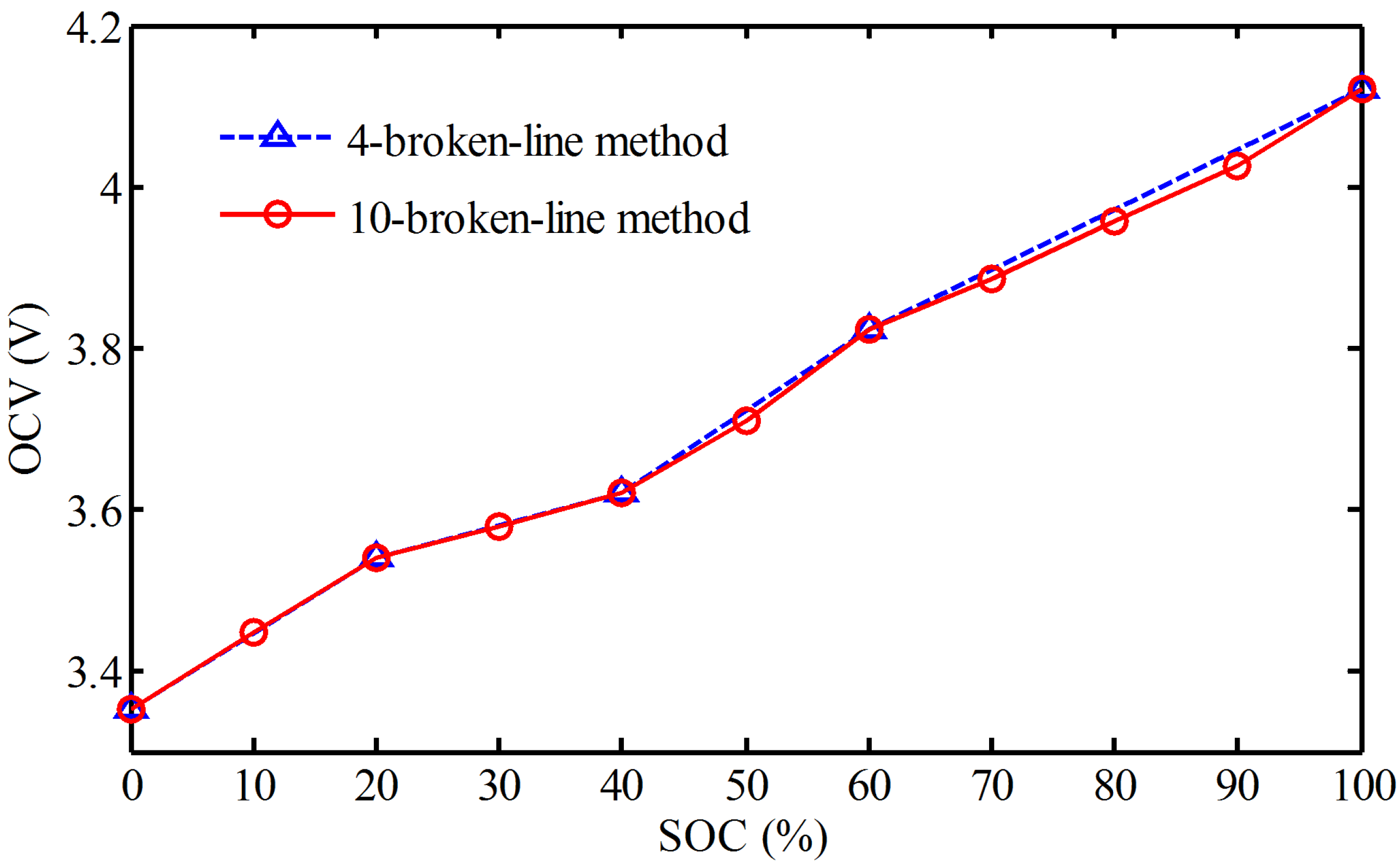 Energies 07 08446 g002 1024