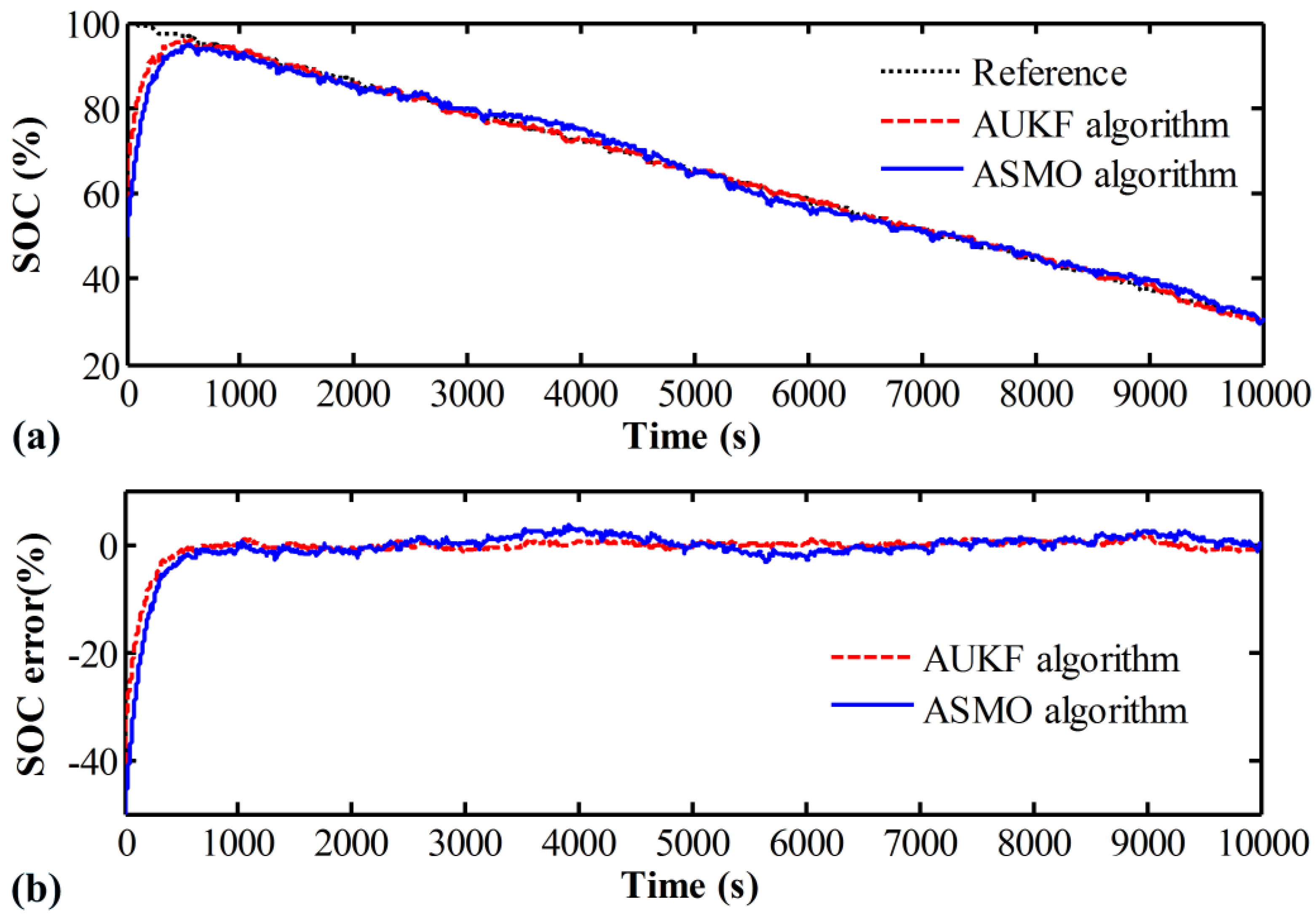 Energies 07 08446 g006 1024