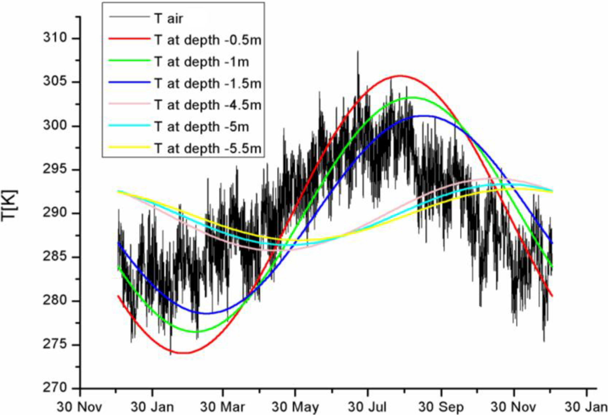Energies 07 08465 g001 1024