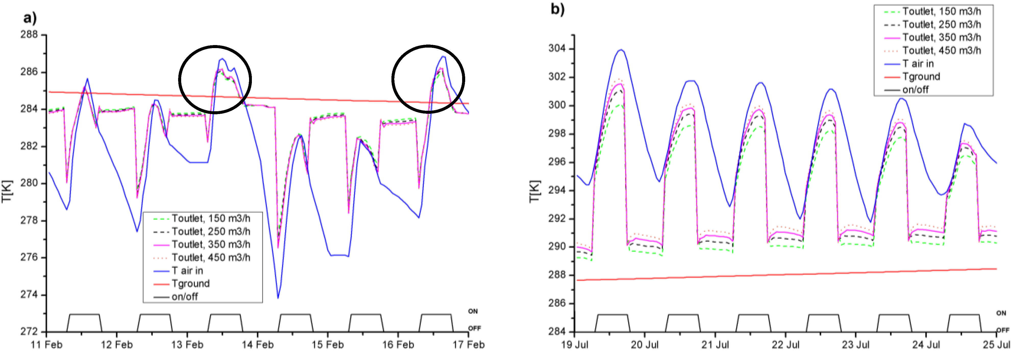 Energies 07 08465 g013a 1024