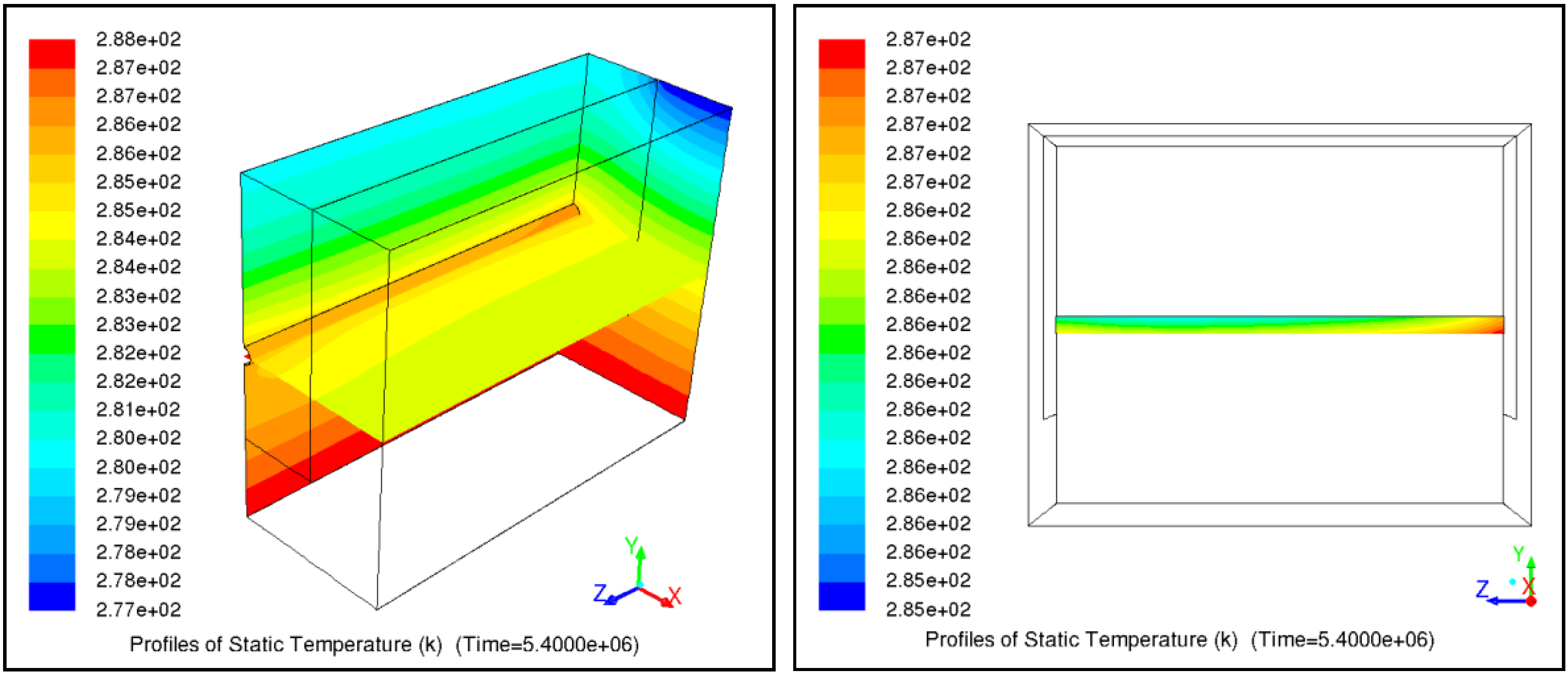 Energies 07 08465 g017 1024