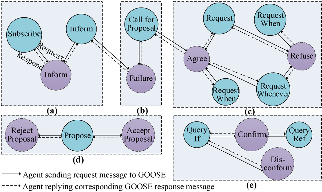Energies 08 00031 g006 1024
