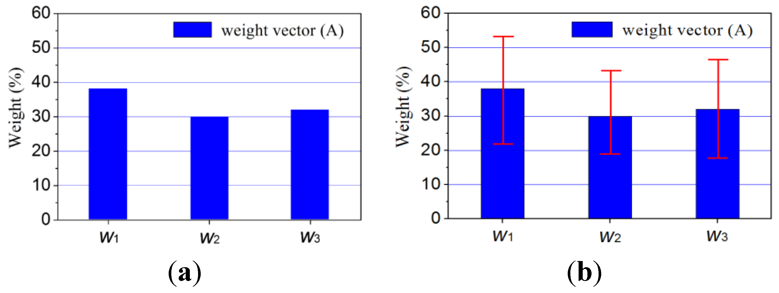 Energies 08 00059 g002