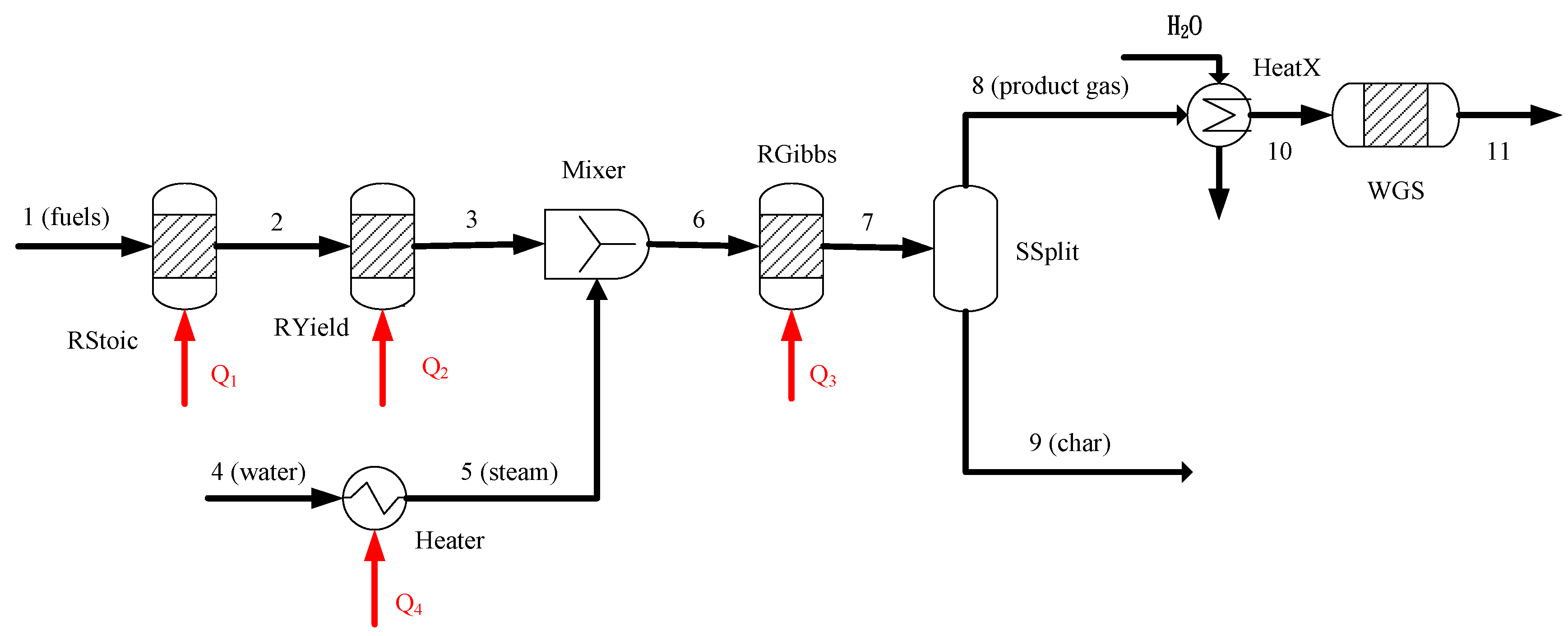 Energies 08 00094 g001 1024