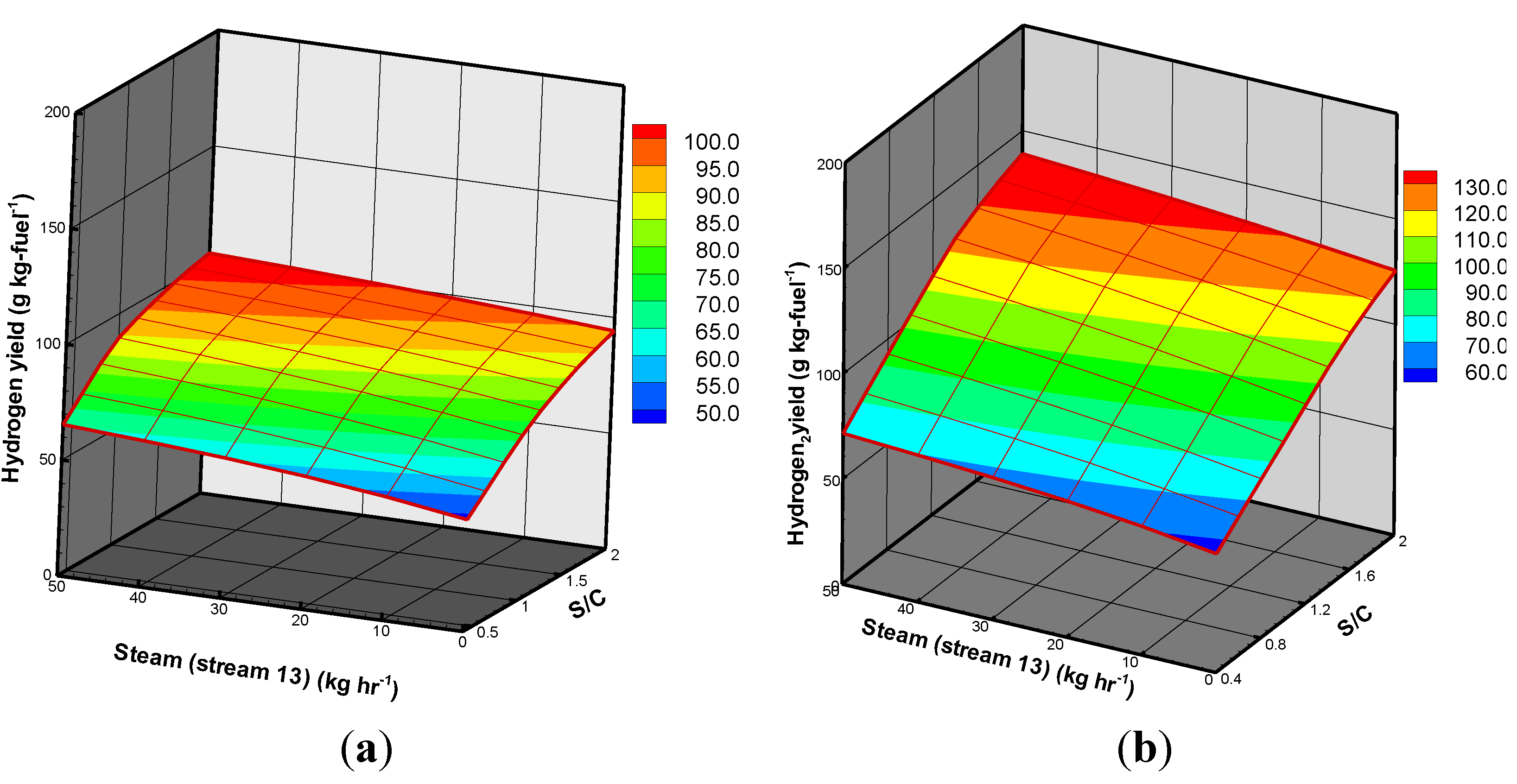 Energies 08 00094 g007 1024
