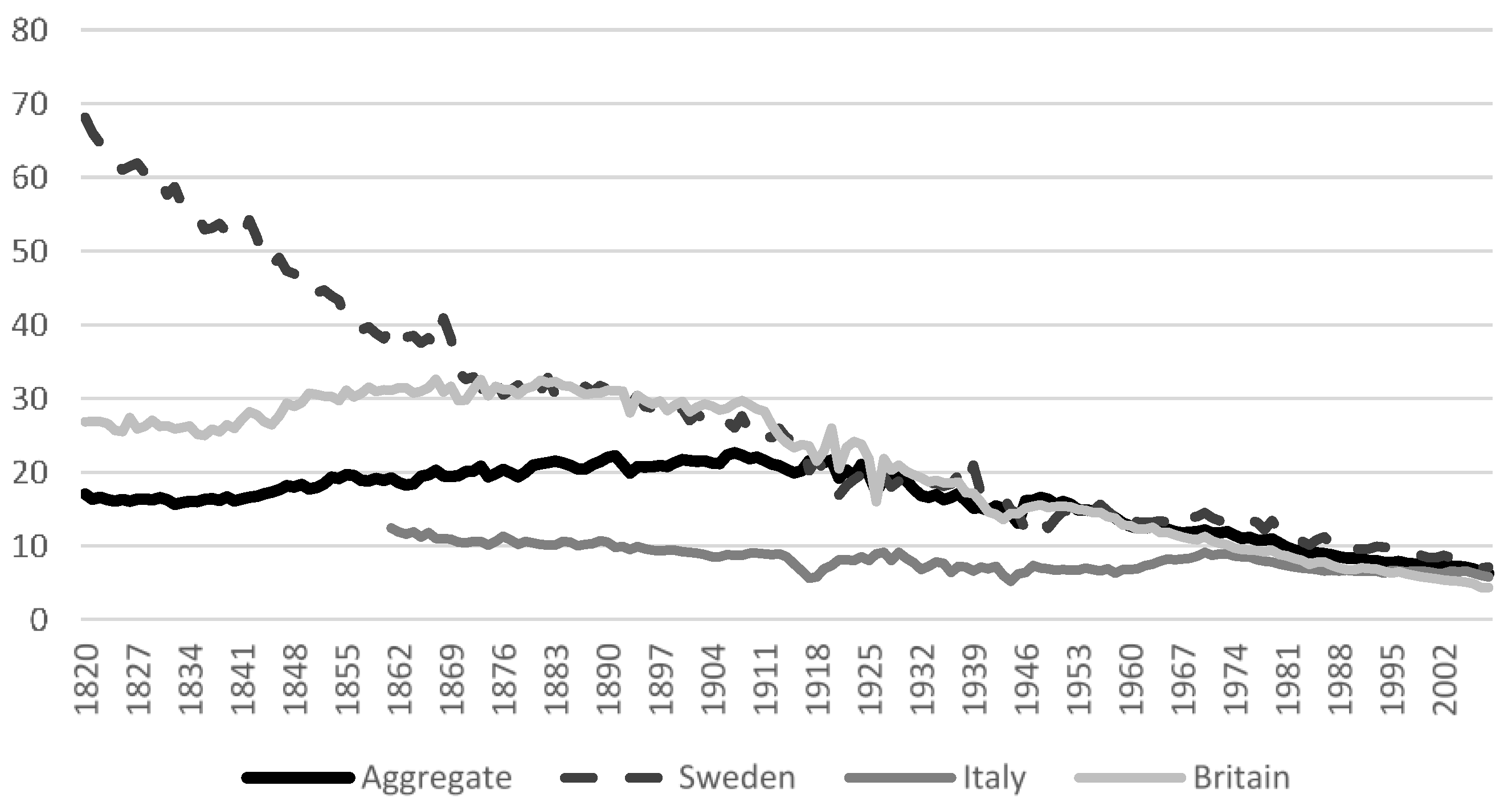 Energies 08 00133 g002 1024