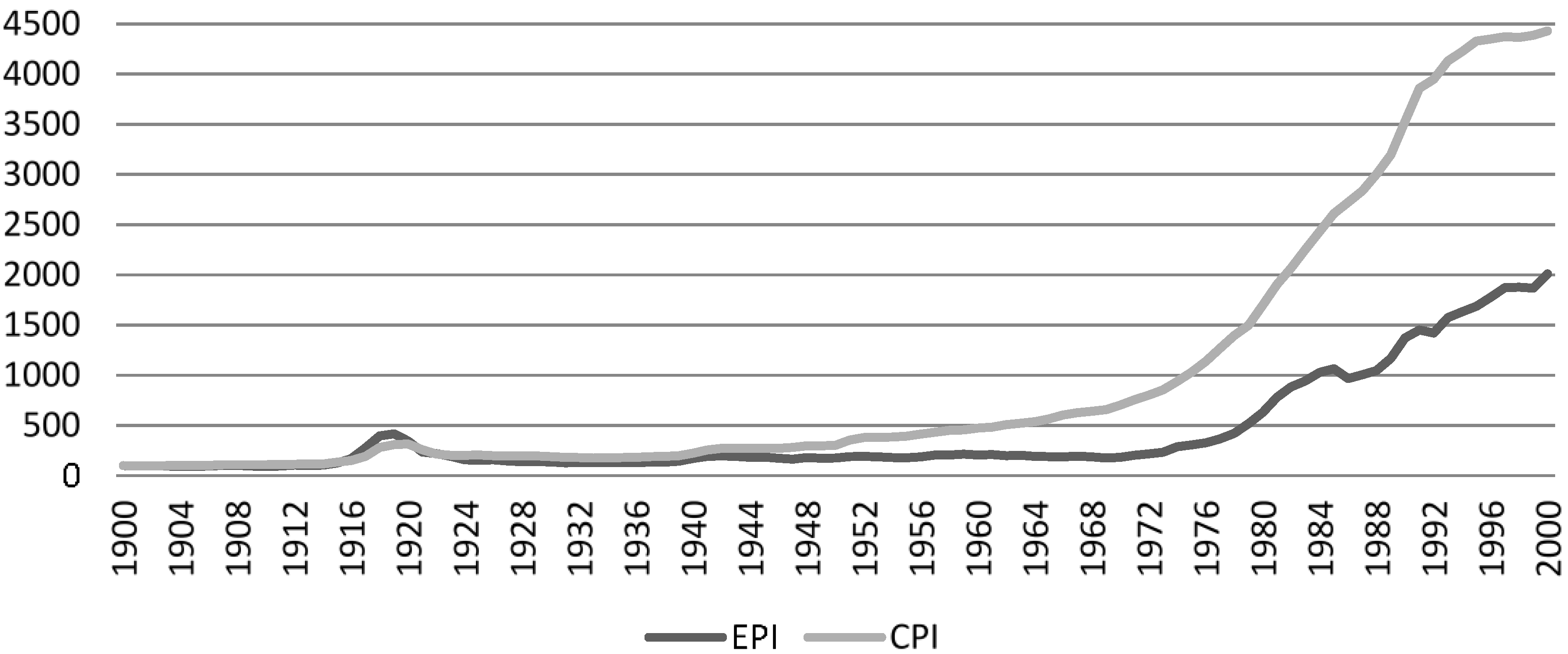 Energies 08 00133 g008 1024