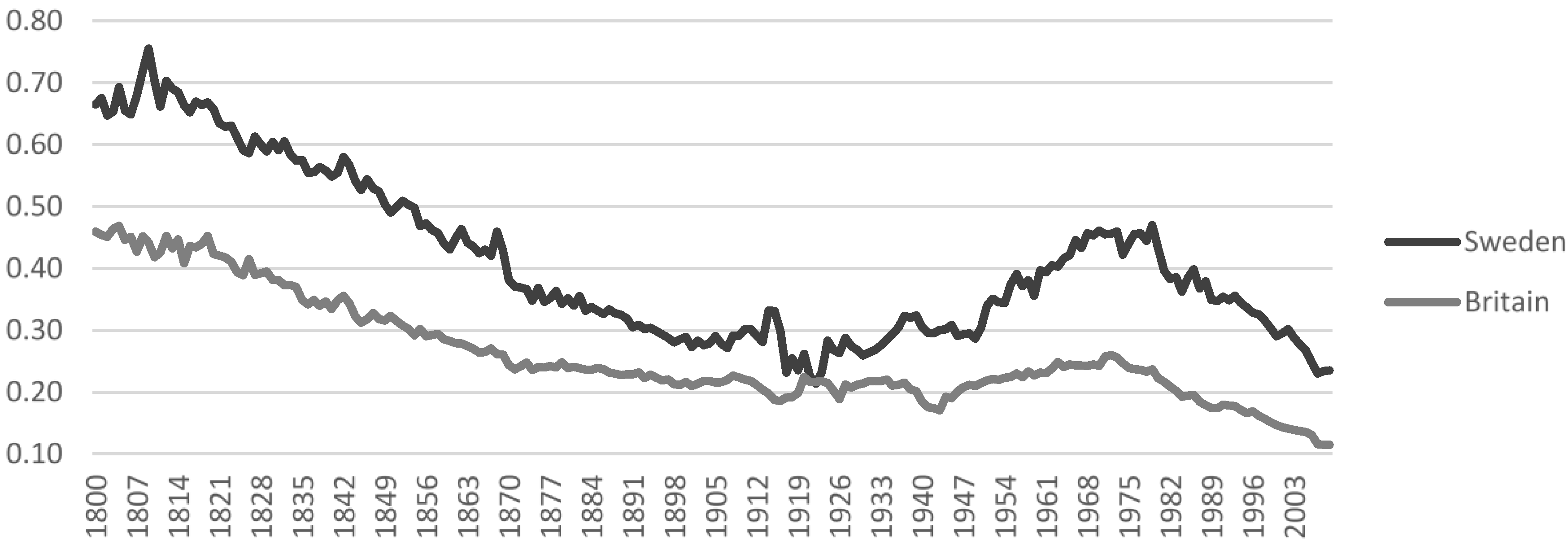 Energies 08 00133 g011 1024