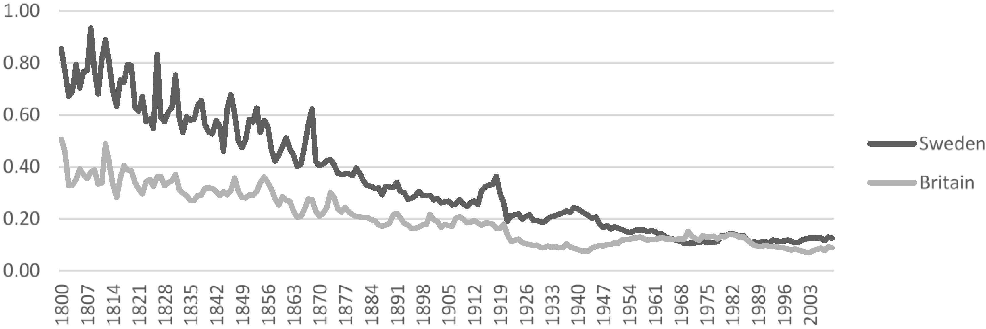 Energies 08 00133 g012 1024