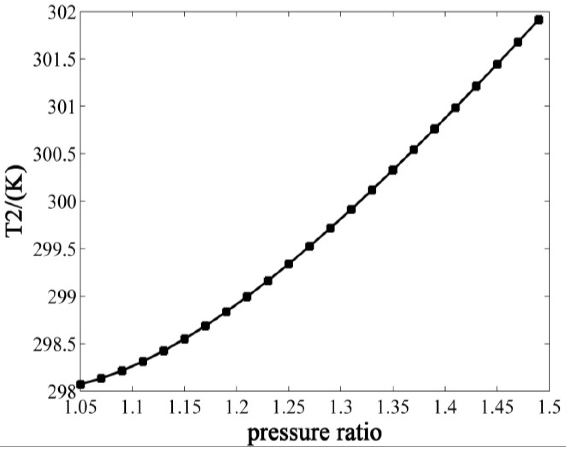 Energies 08 00154 g003 1024