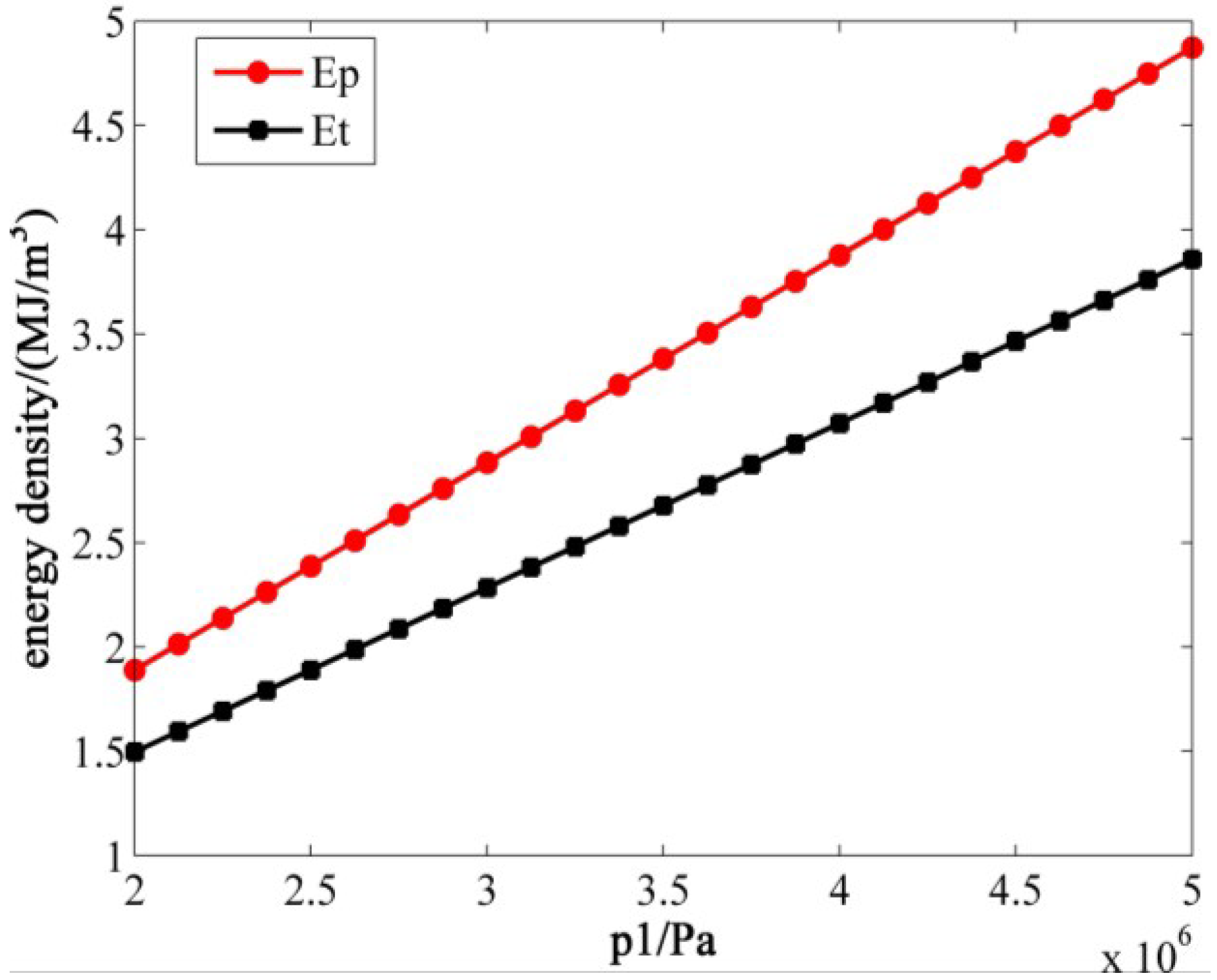 Energies 08 00154 g004 1024