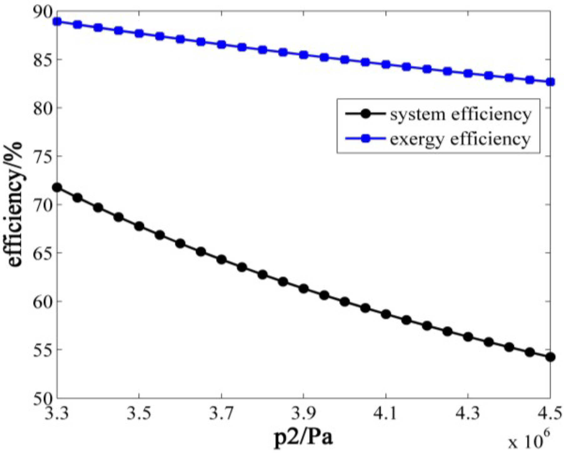 Energies 08 00154 g007 1024