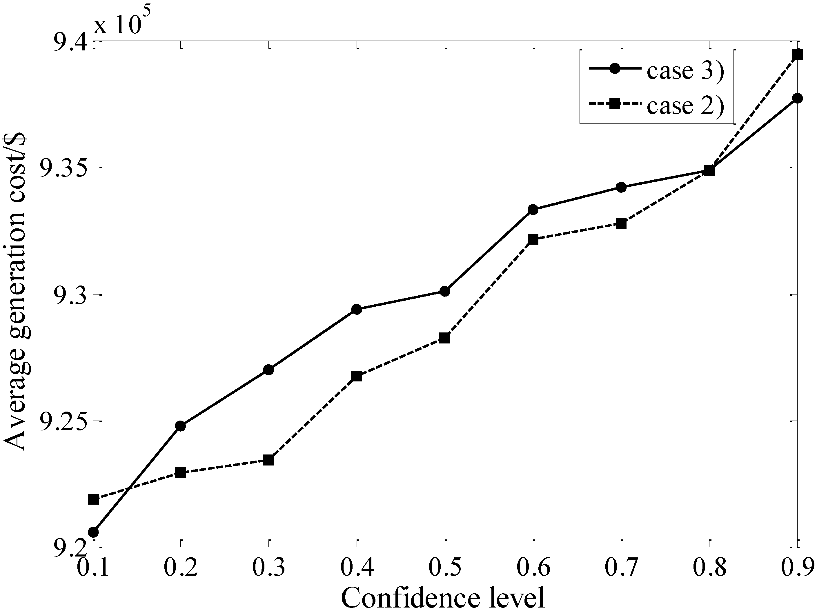 Energies 08 00233 g004 1024