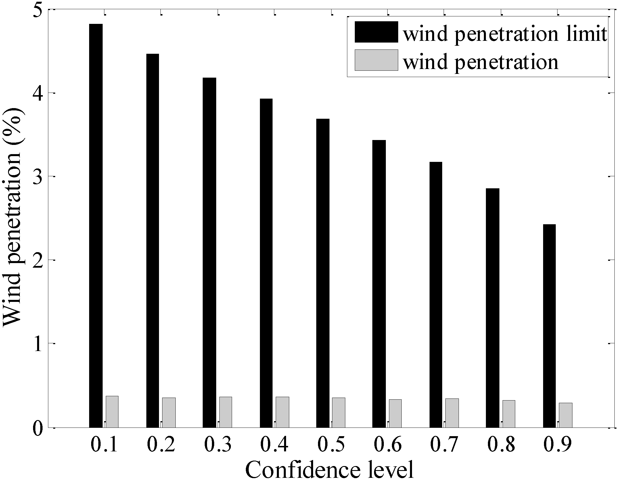 Energies 08 00233 g009 1024