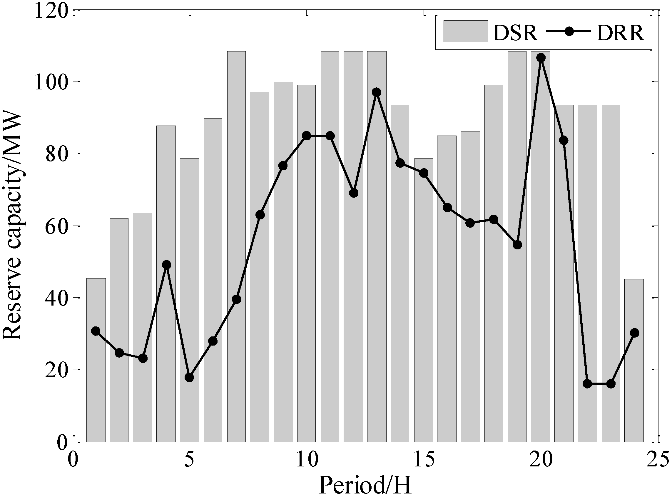 Energies 08 00233 g011 1024