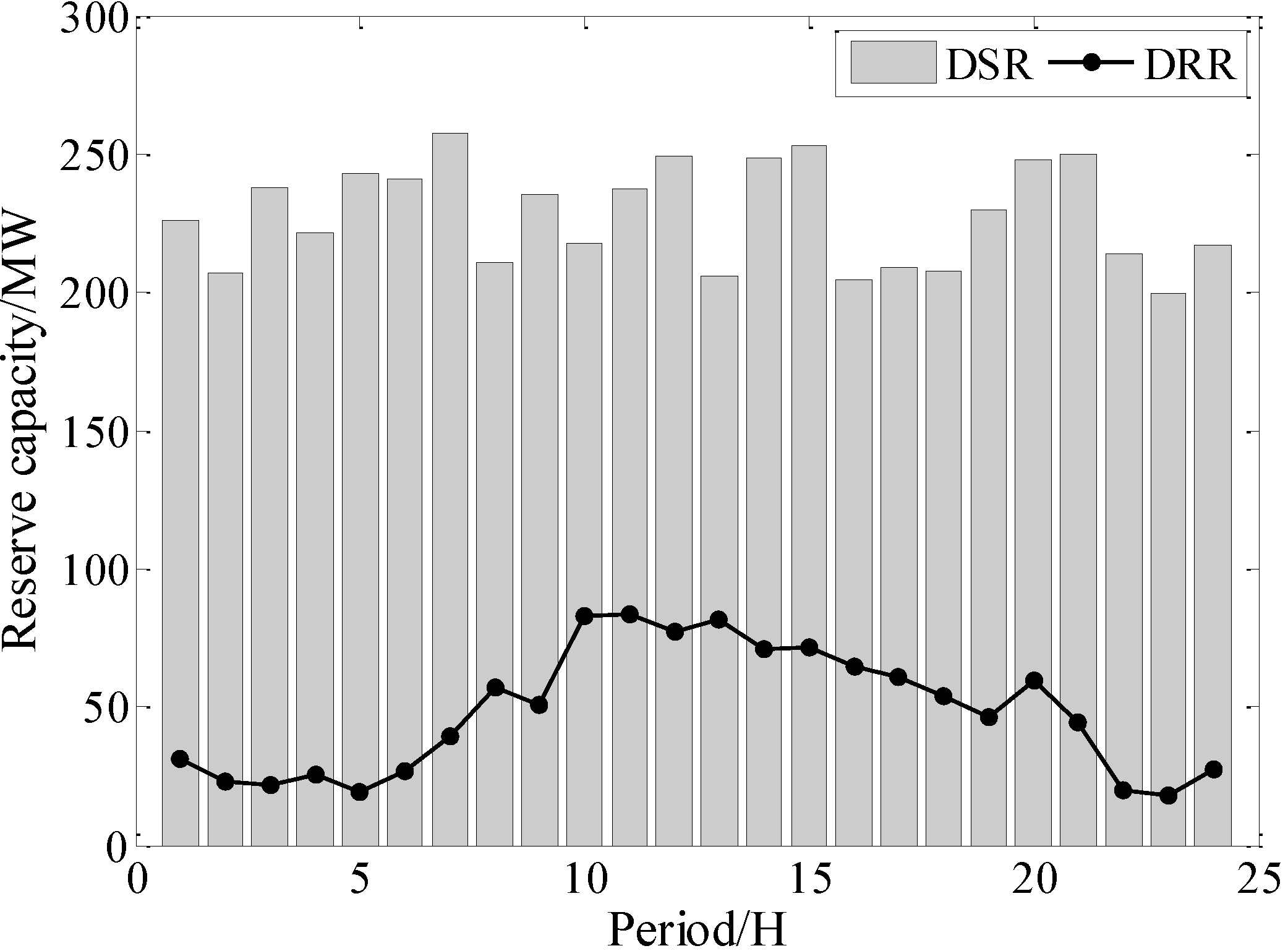 Energies 08 00233 g013 1024