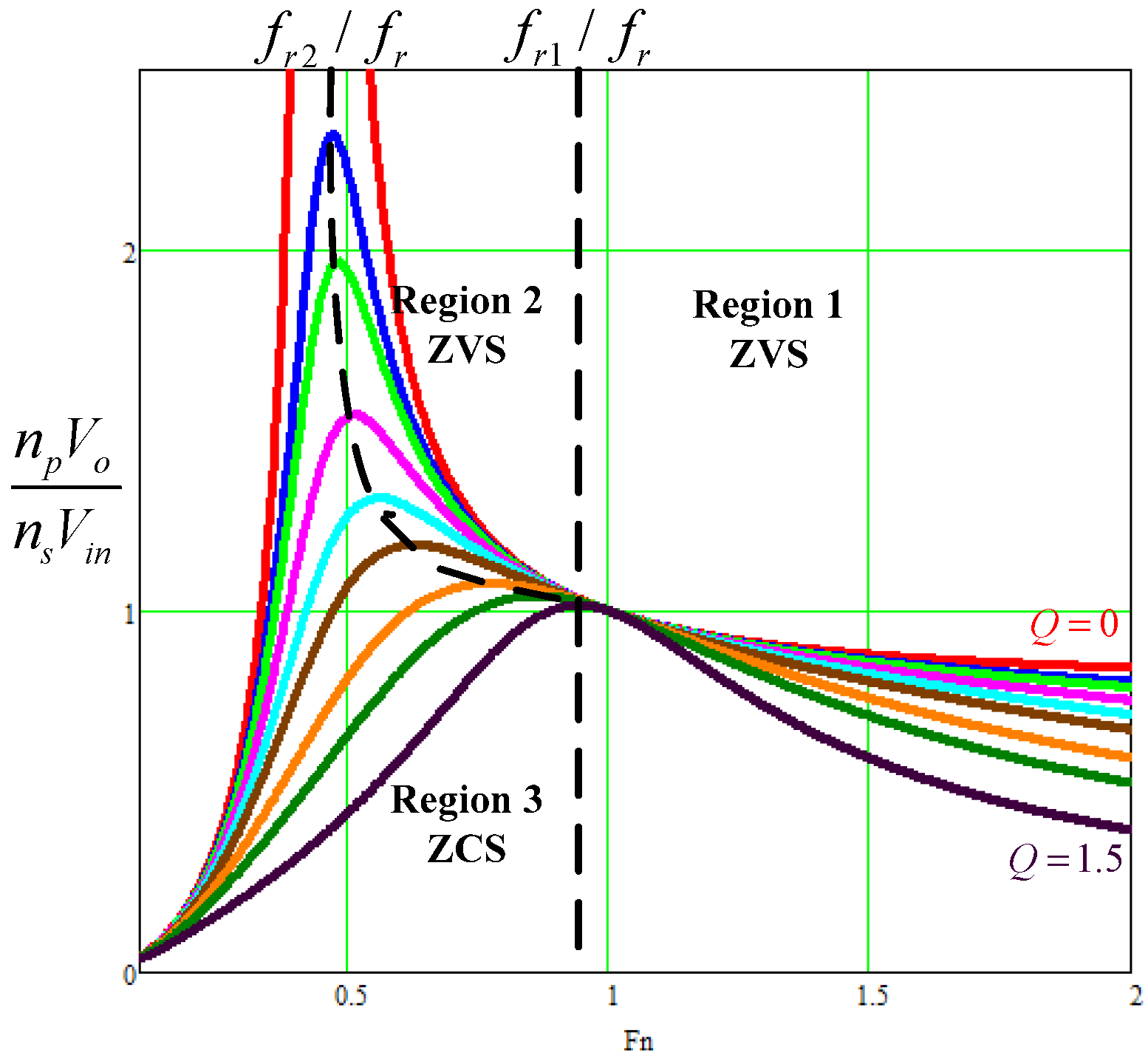 Energies 08 00338 g005 1024