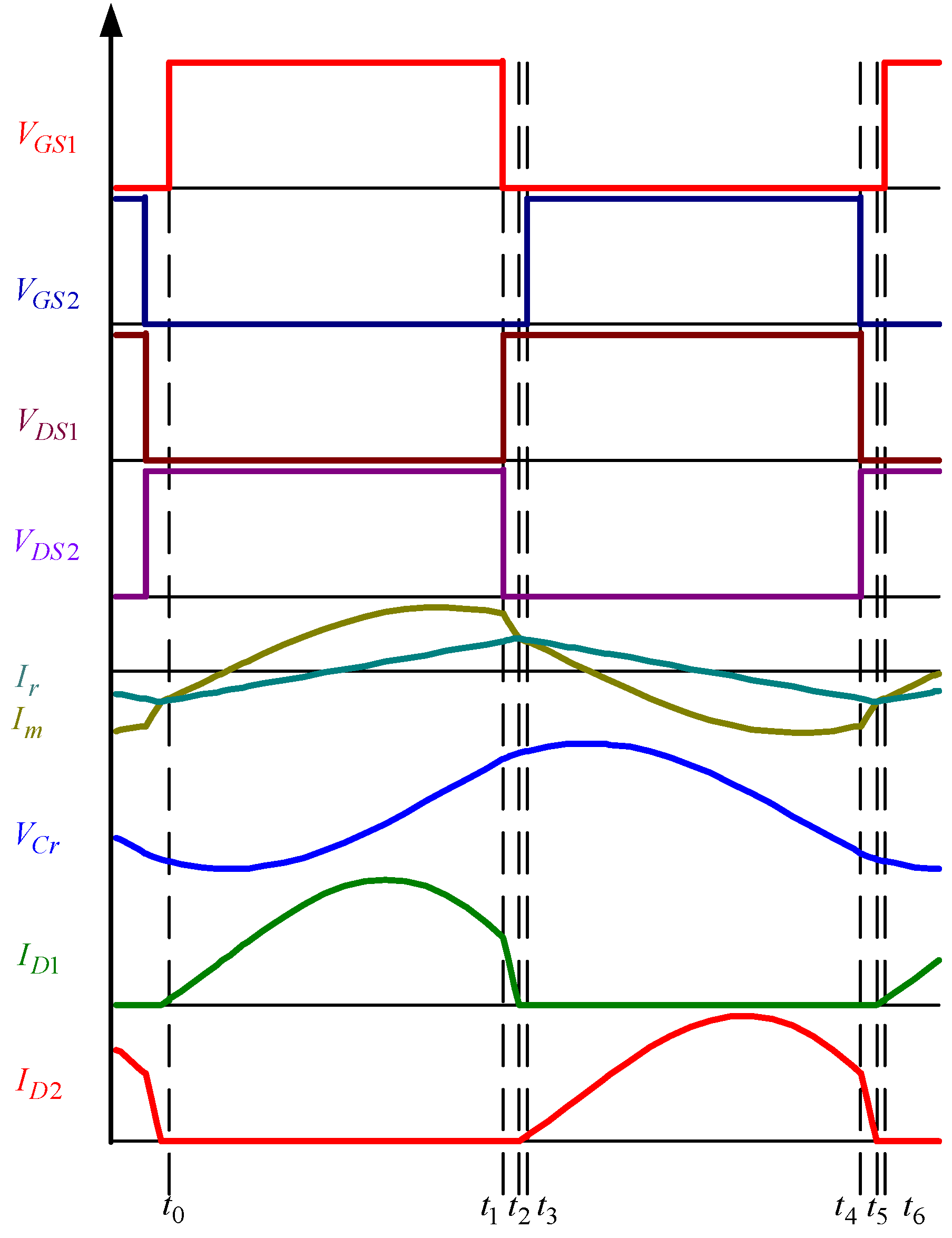 Energies 08 00338 g006 1024