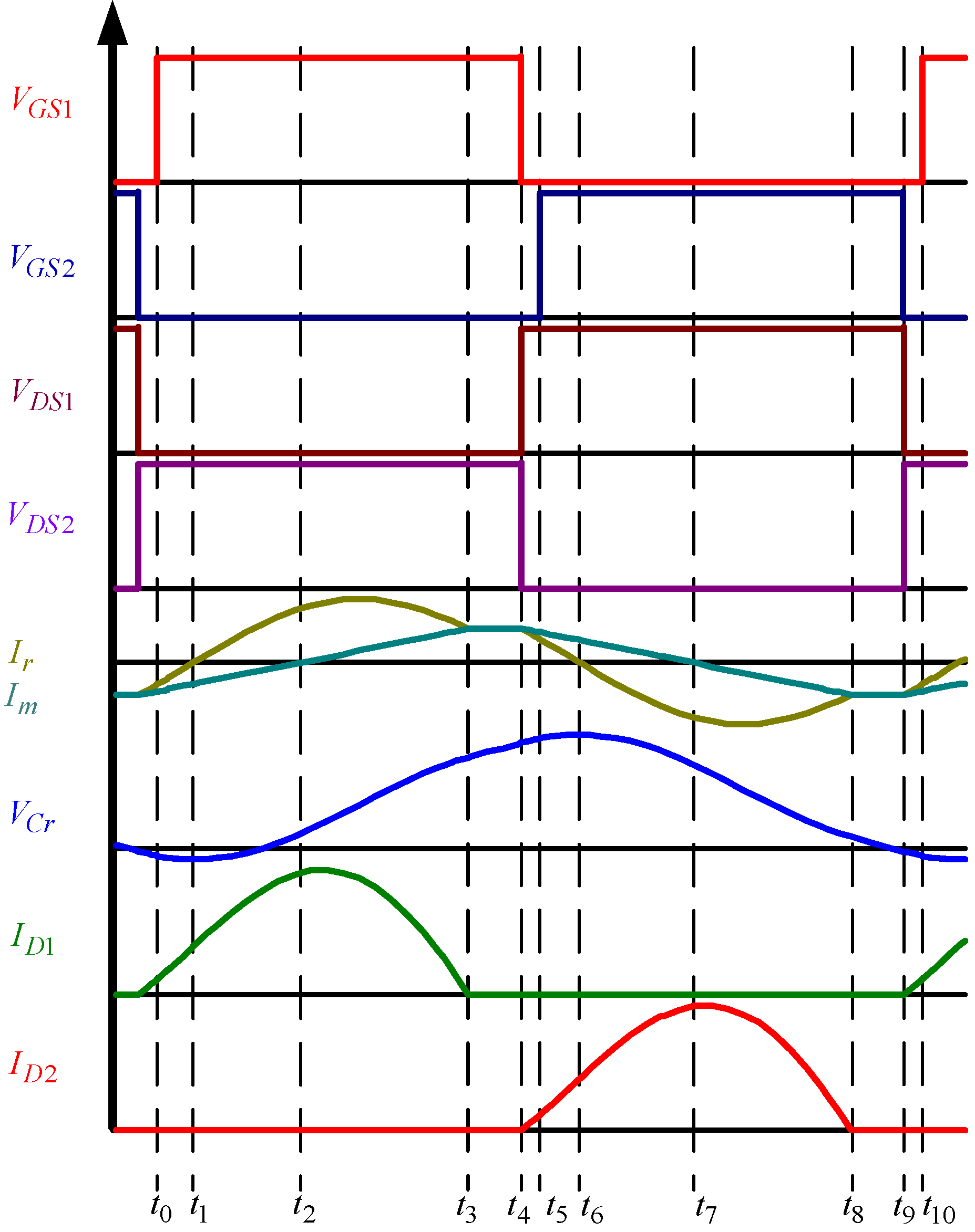 Energies 08 00338 g007 1024