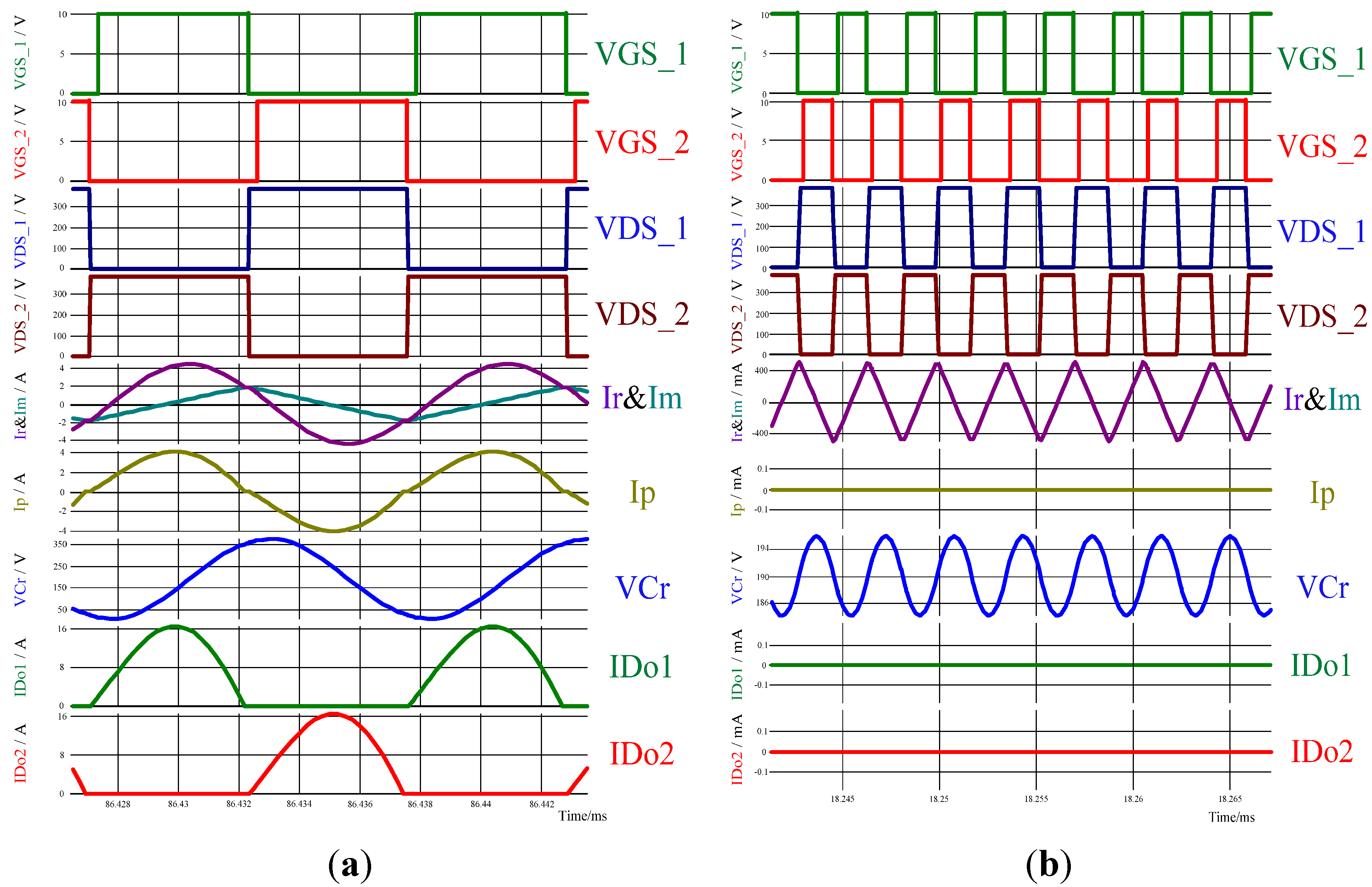 Energies 08 00338 g010 1024