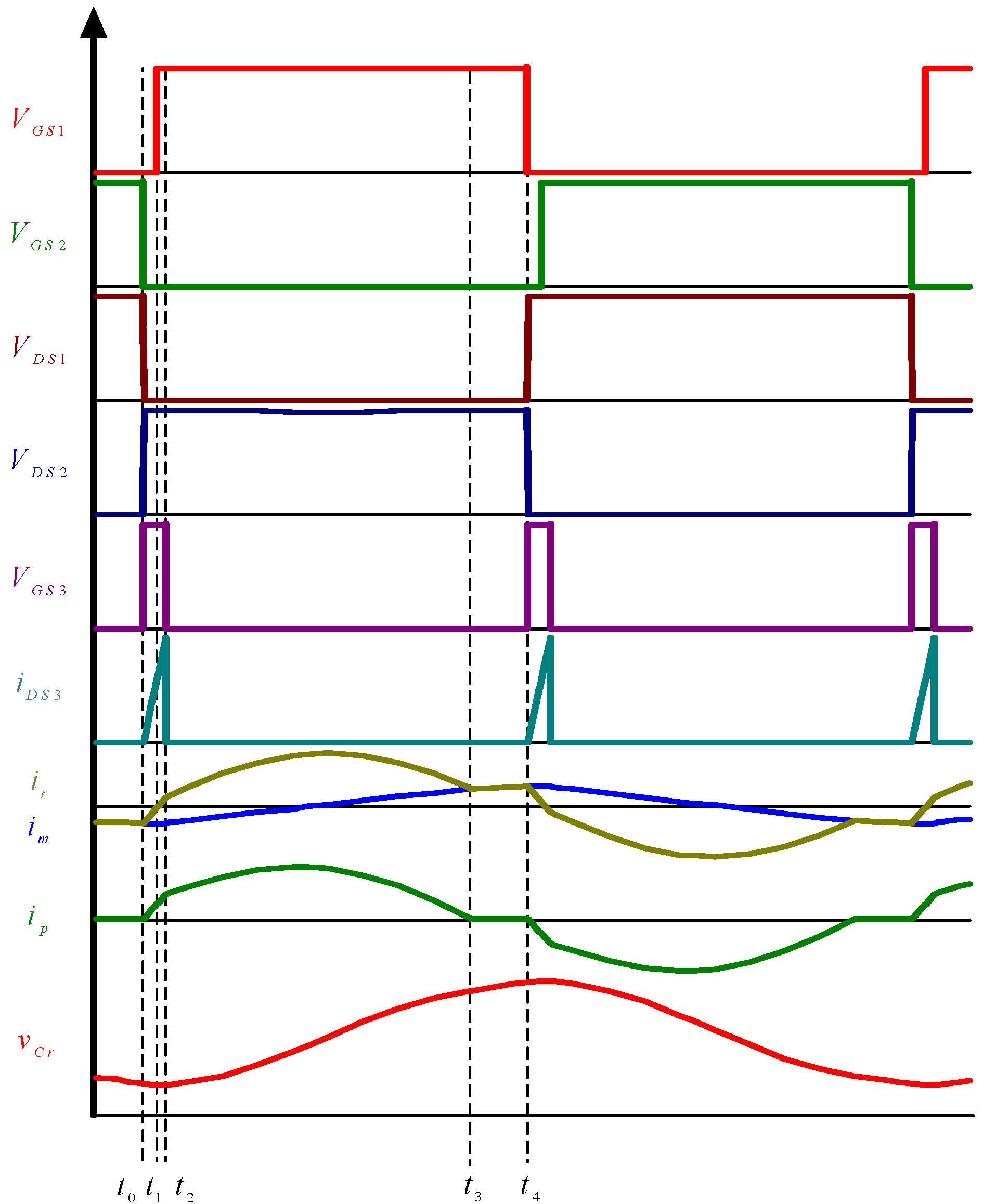 Energies 08 00338 g013 1024