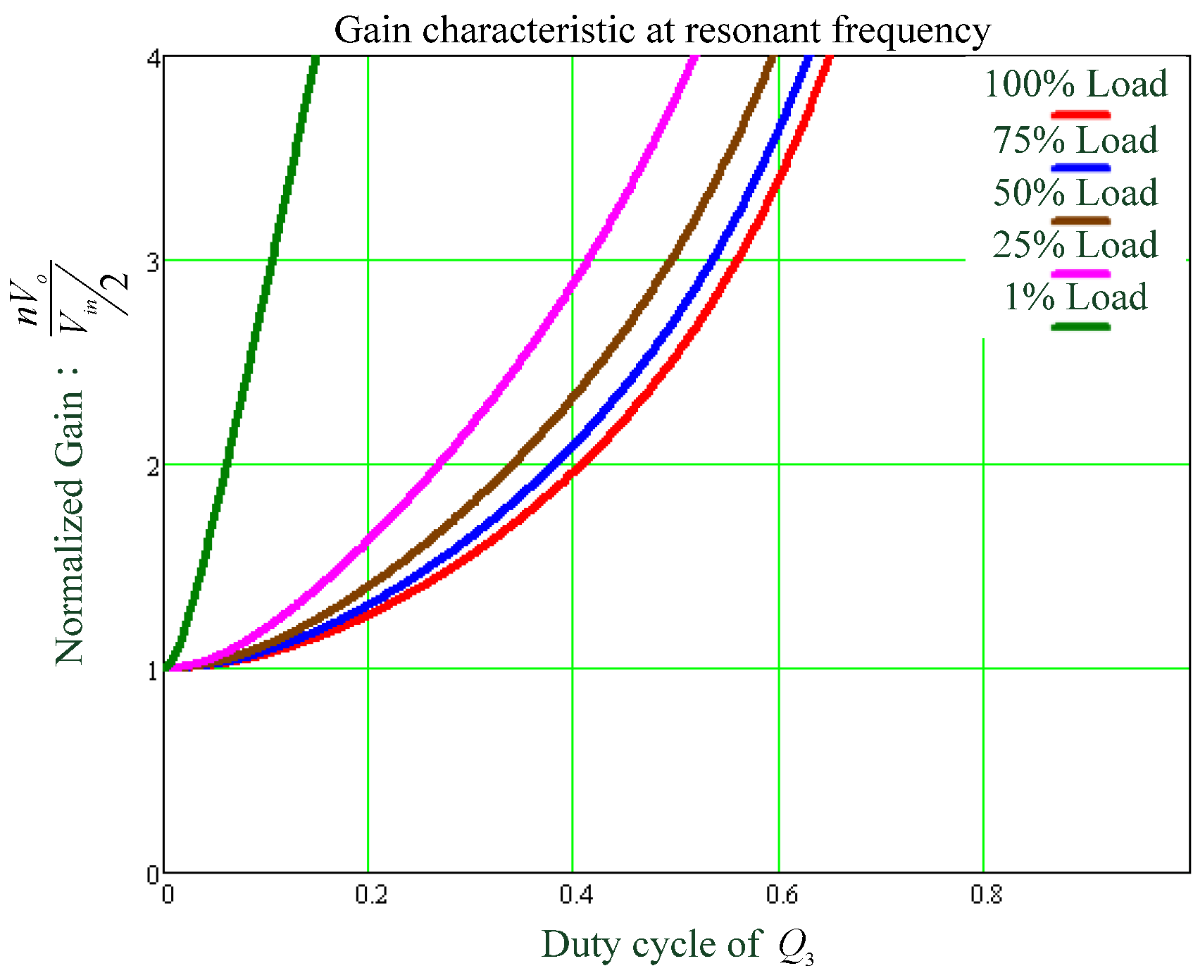 Energies 08 00338 g018 1024