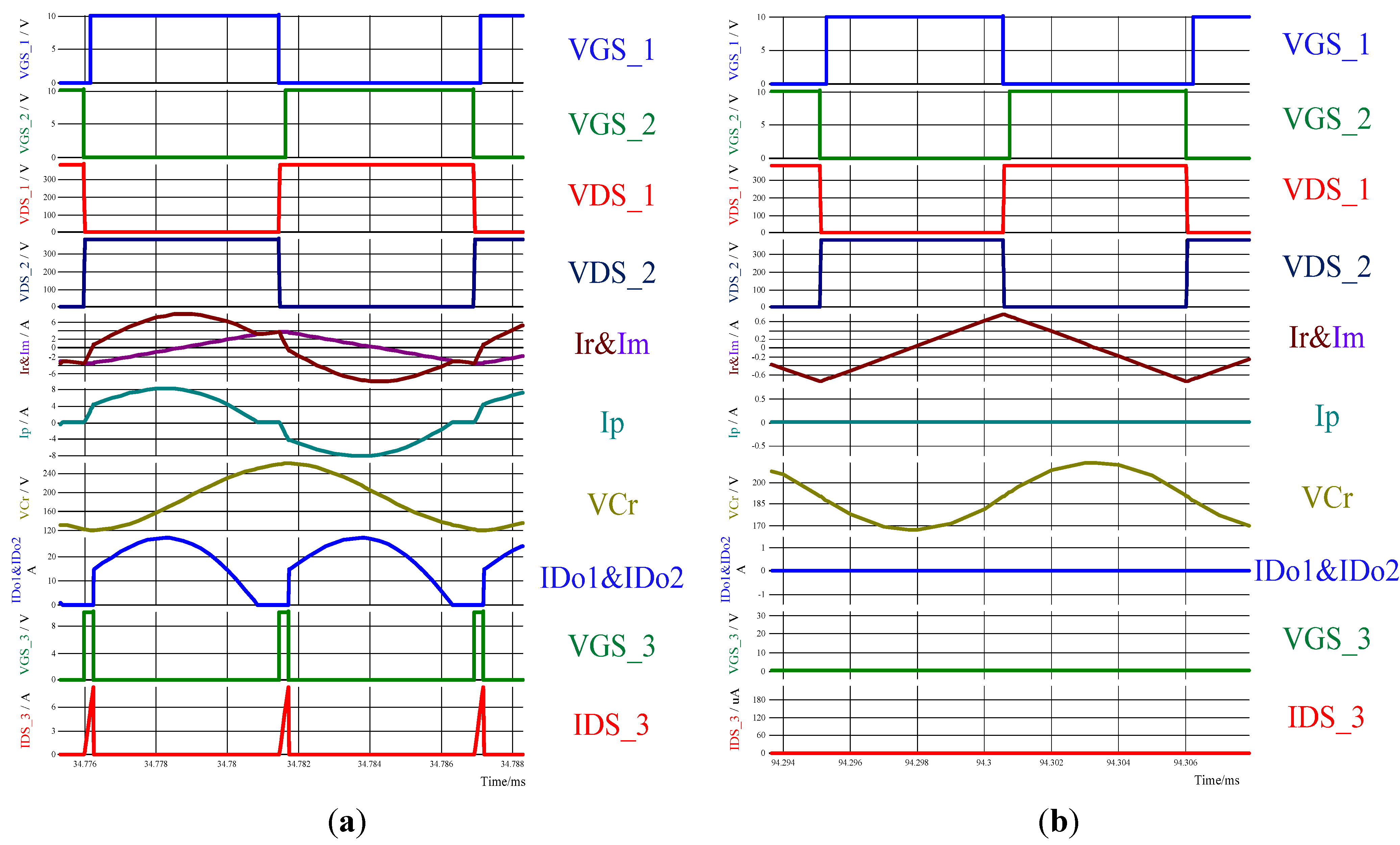 Energies 08 00338 g023 1024
