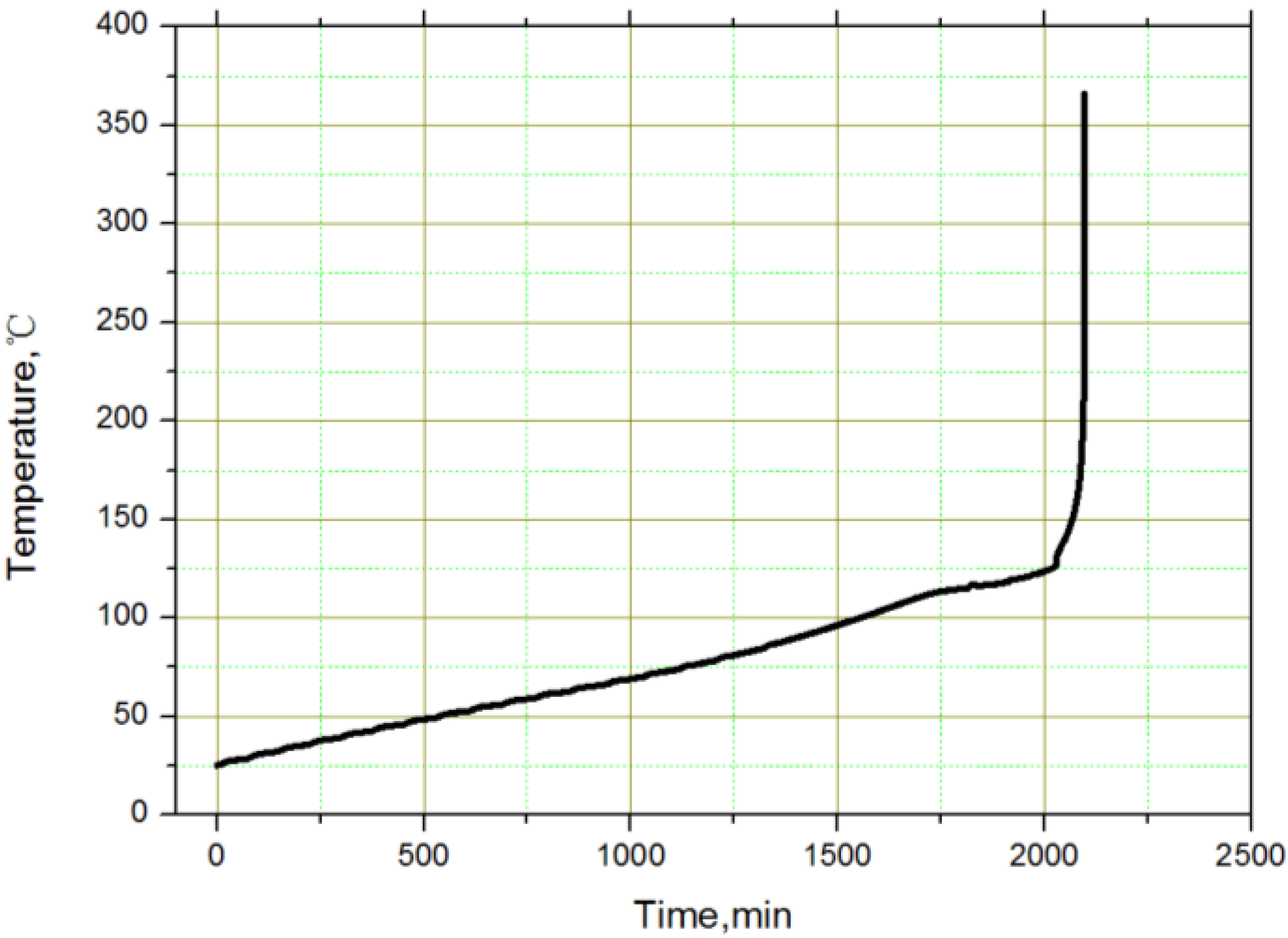 Energies 08 00490 g009 1024