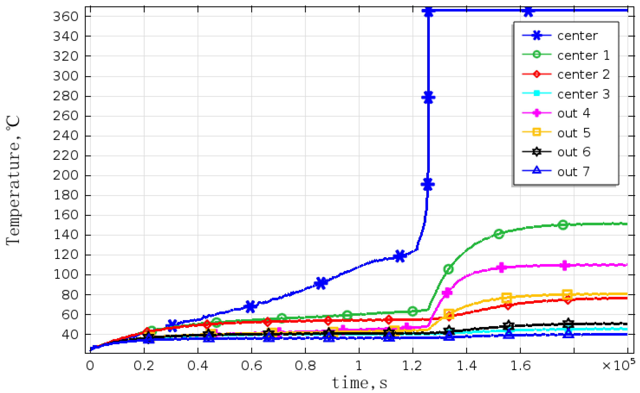 Energies 08 00490 g010 1024