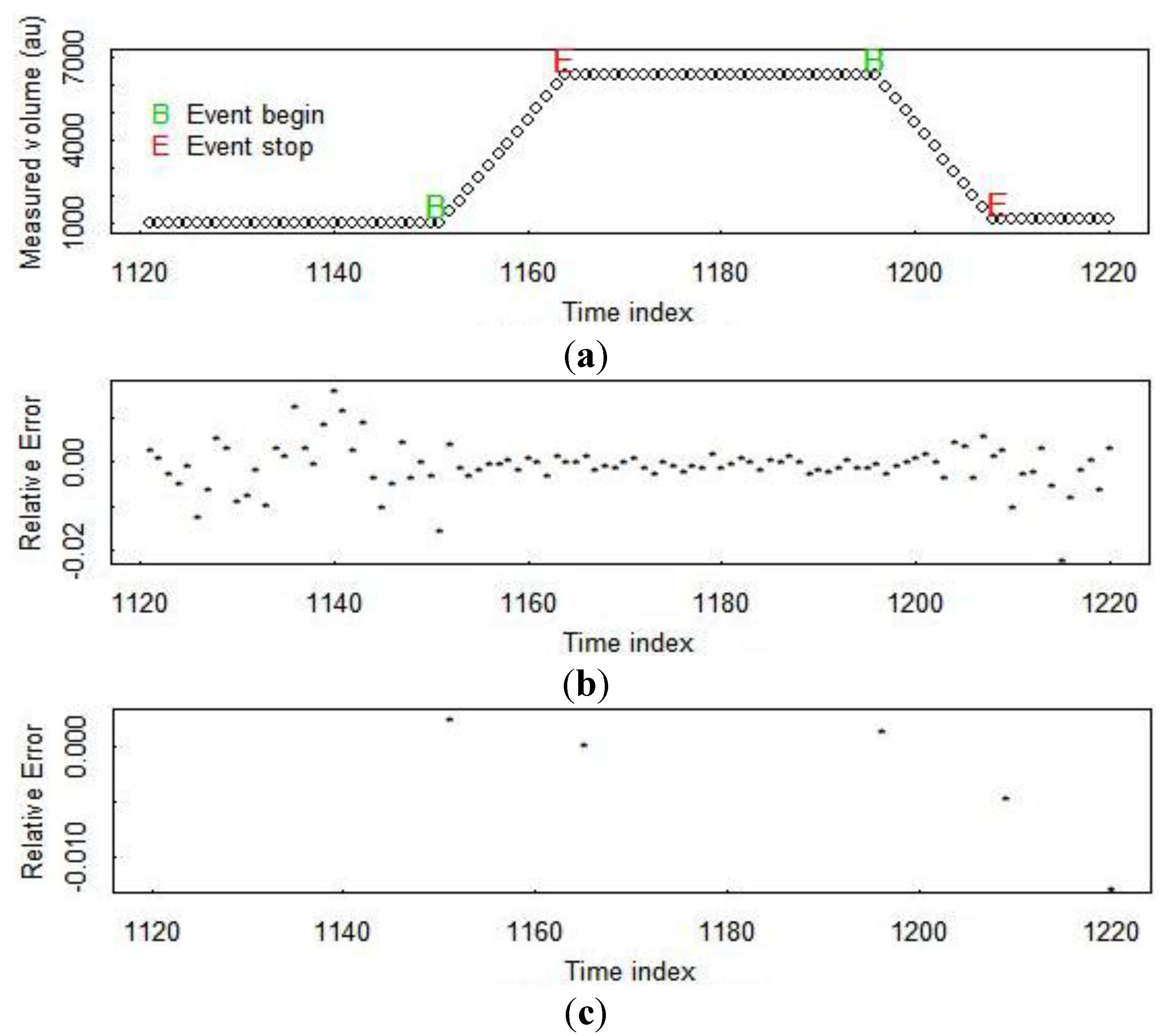 Energies 08 00501 g003 1024