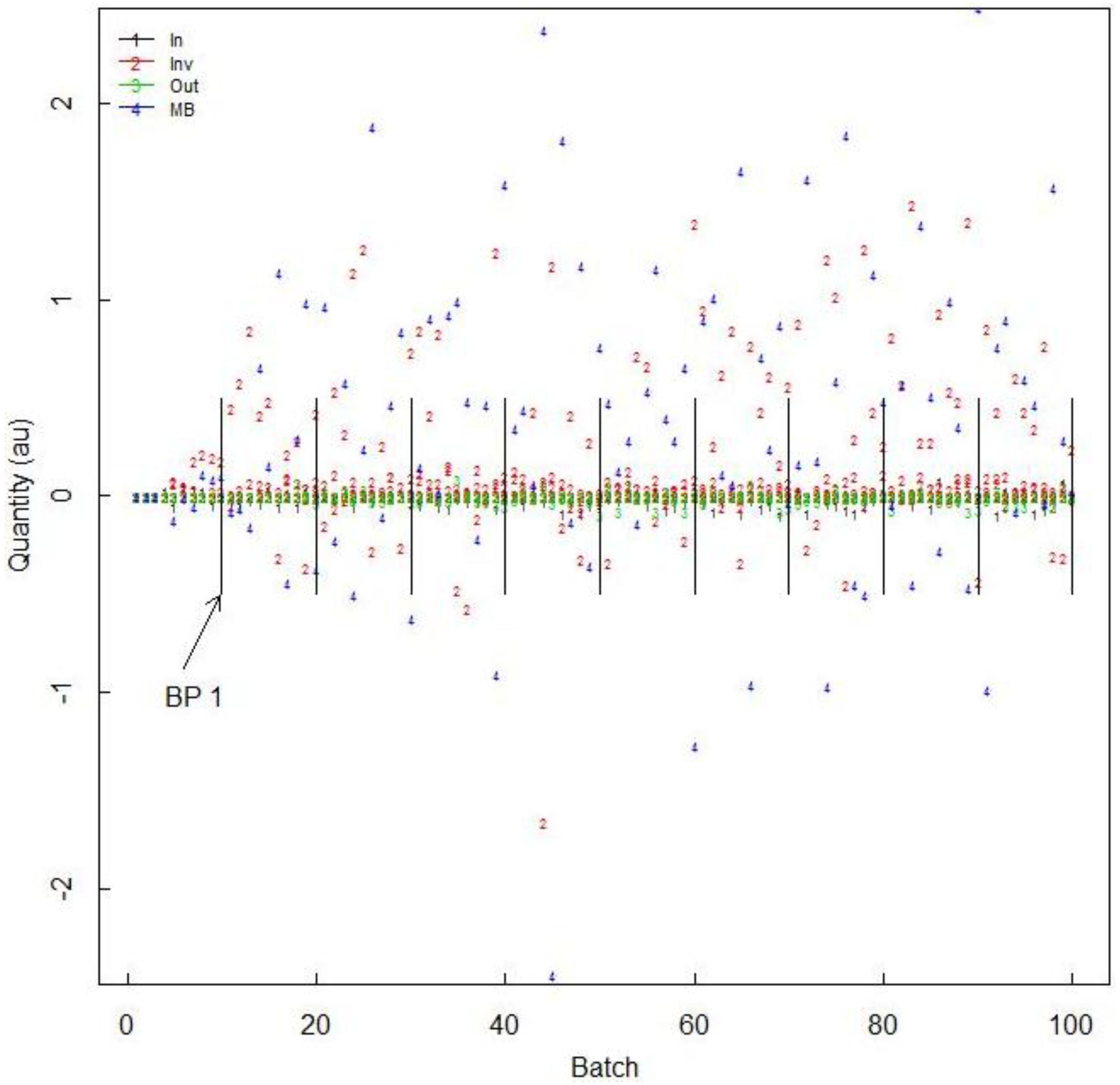 Energies 08 00501 g006 1024