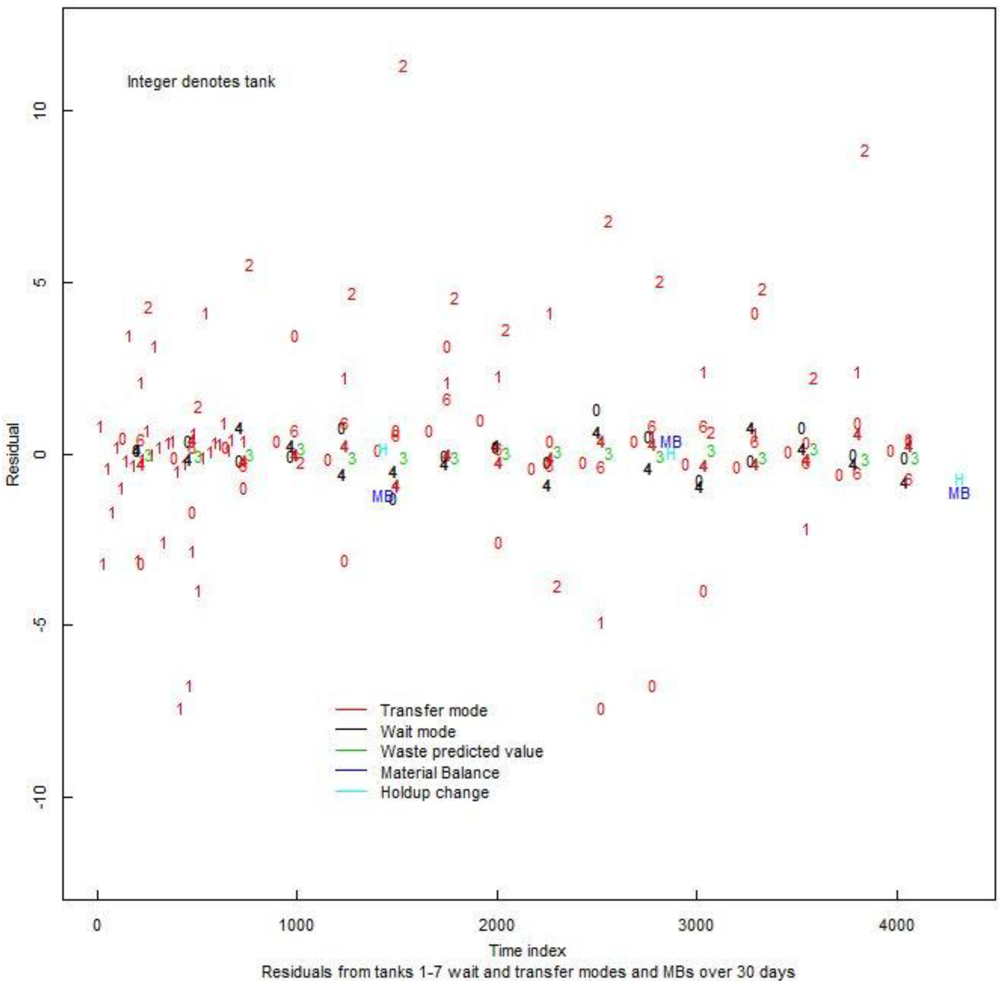 Energies 08 00501 g008 1024