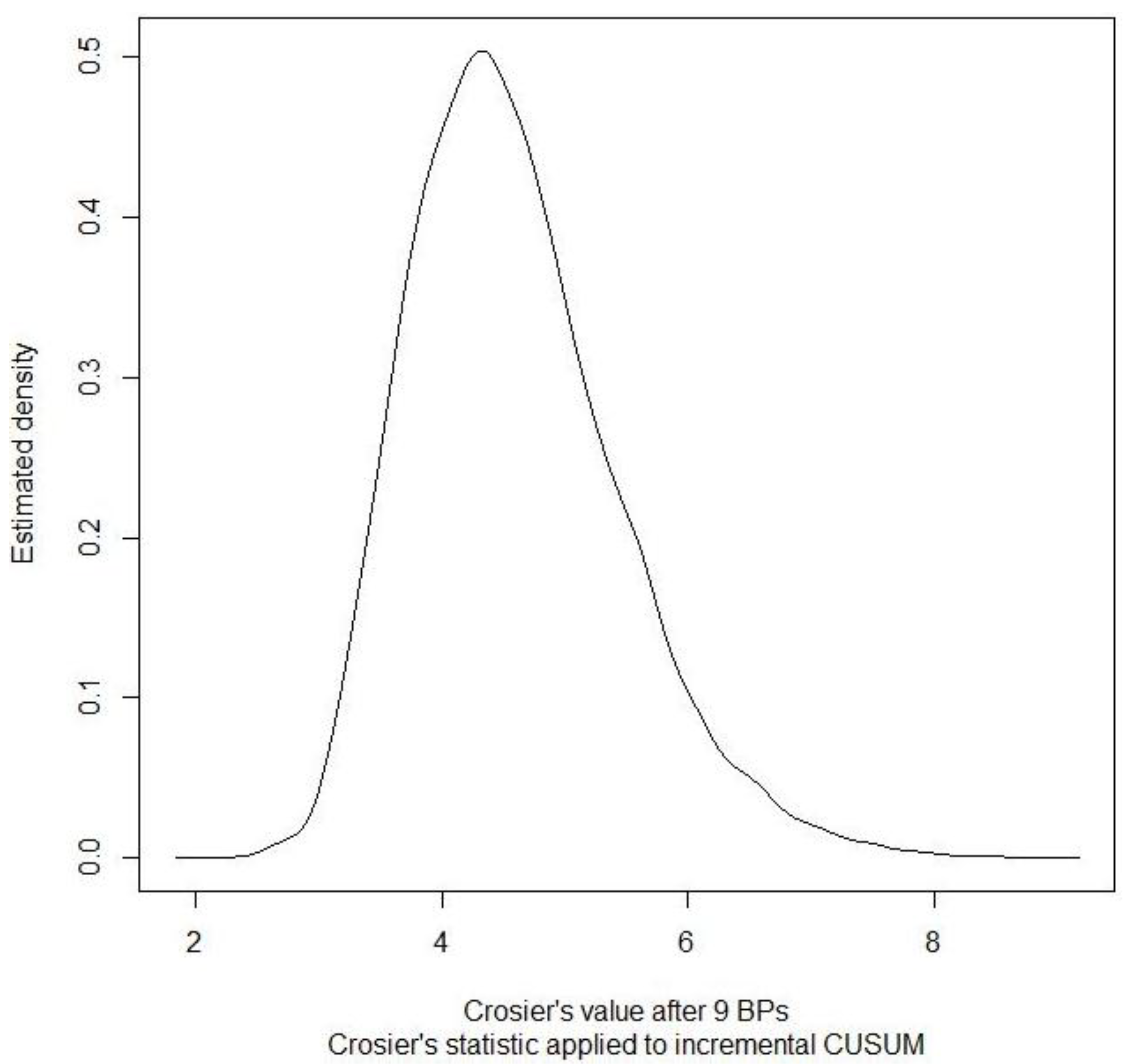 Energies 08 00501 g010 1024