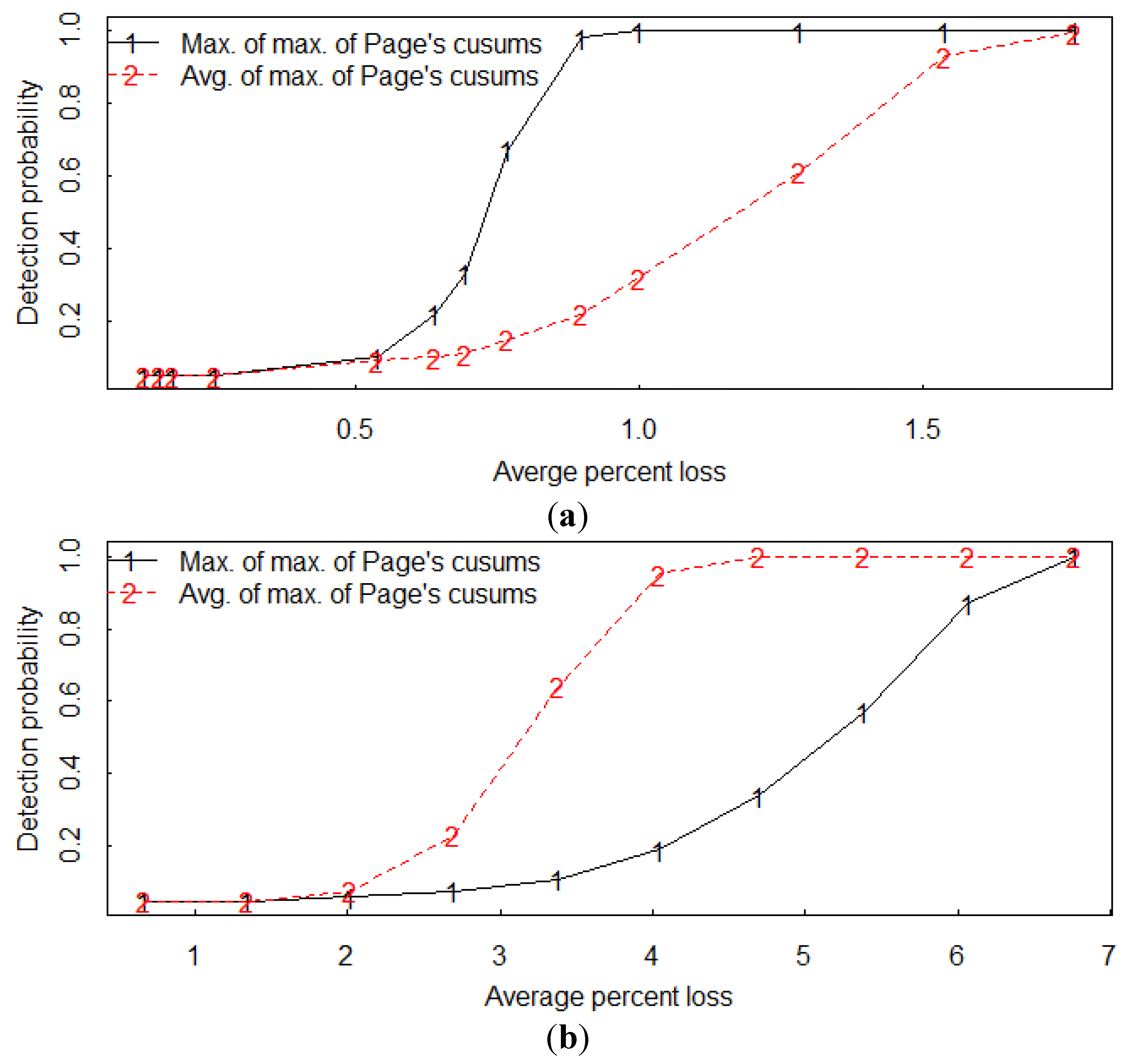 Energies 08 00501 g011 1024