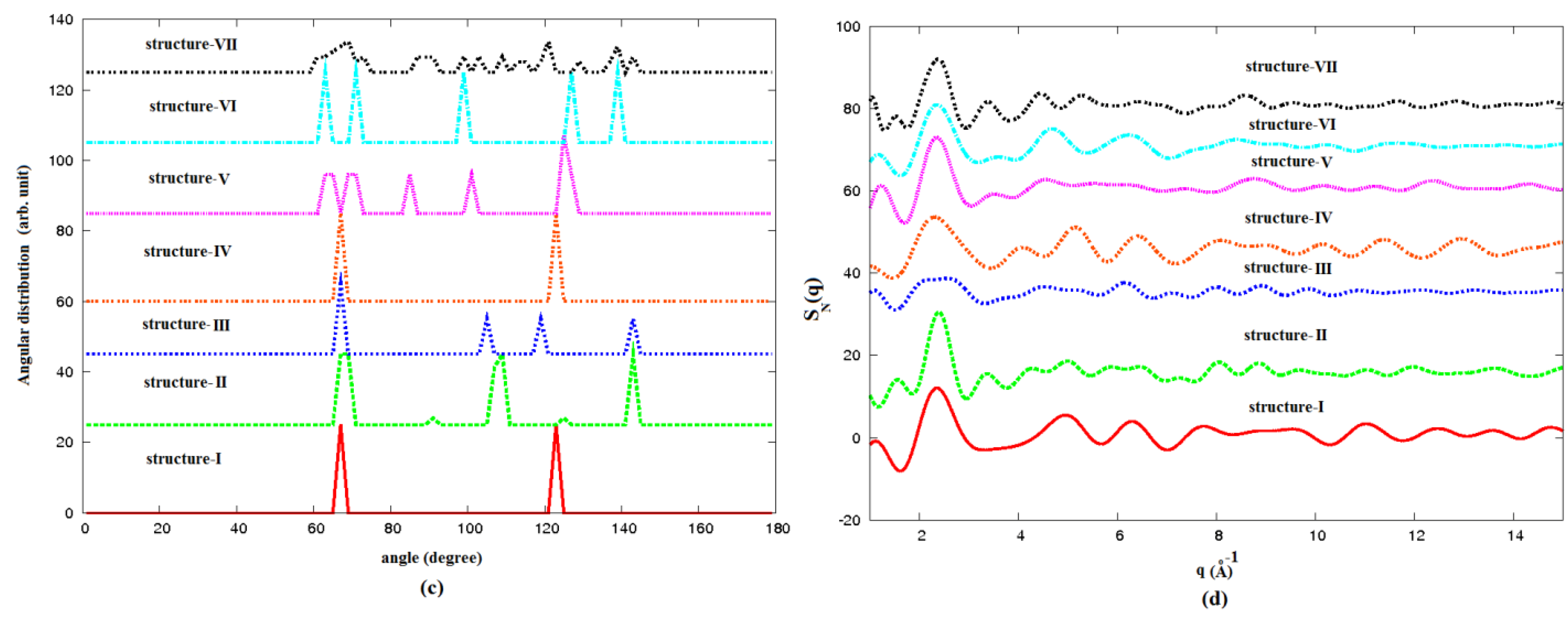 Energies 08 00529 g003b 1024
