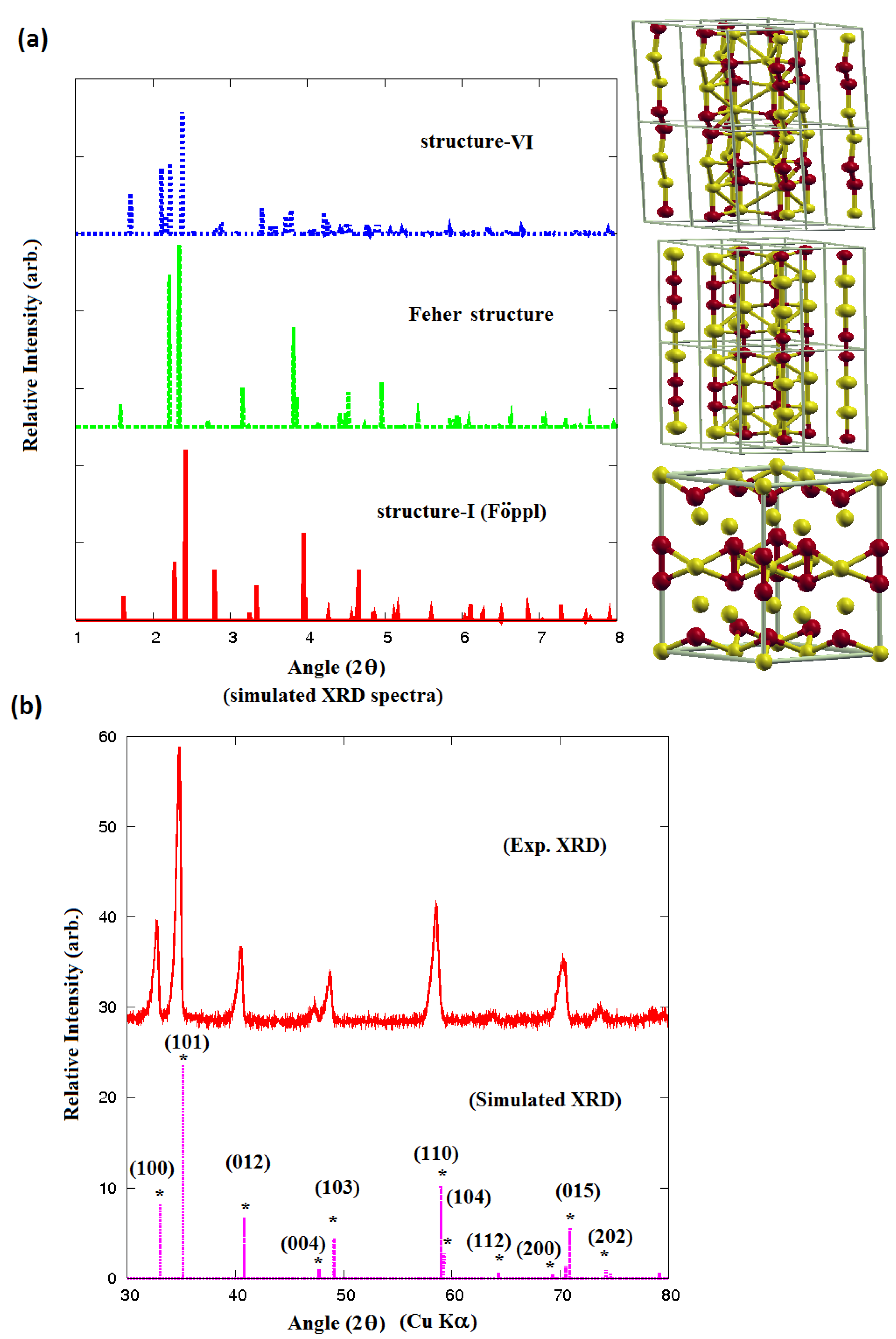 Energies 08 00529 g004 1024