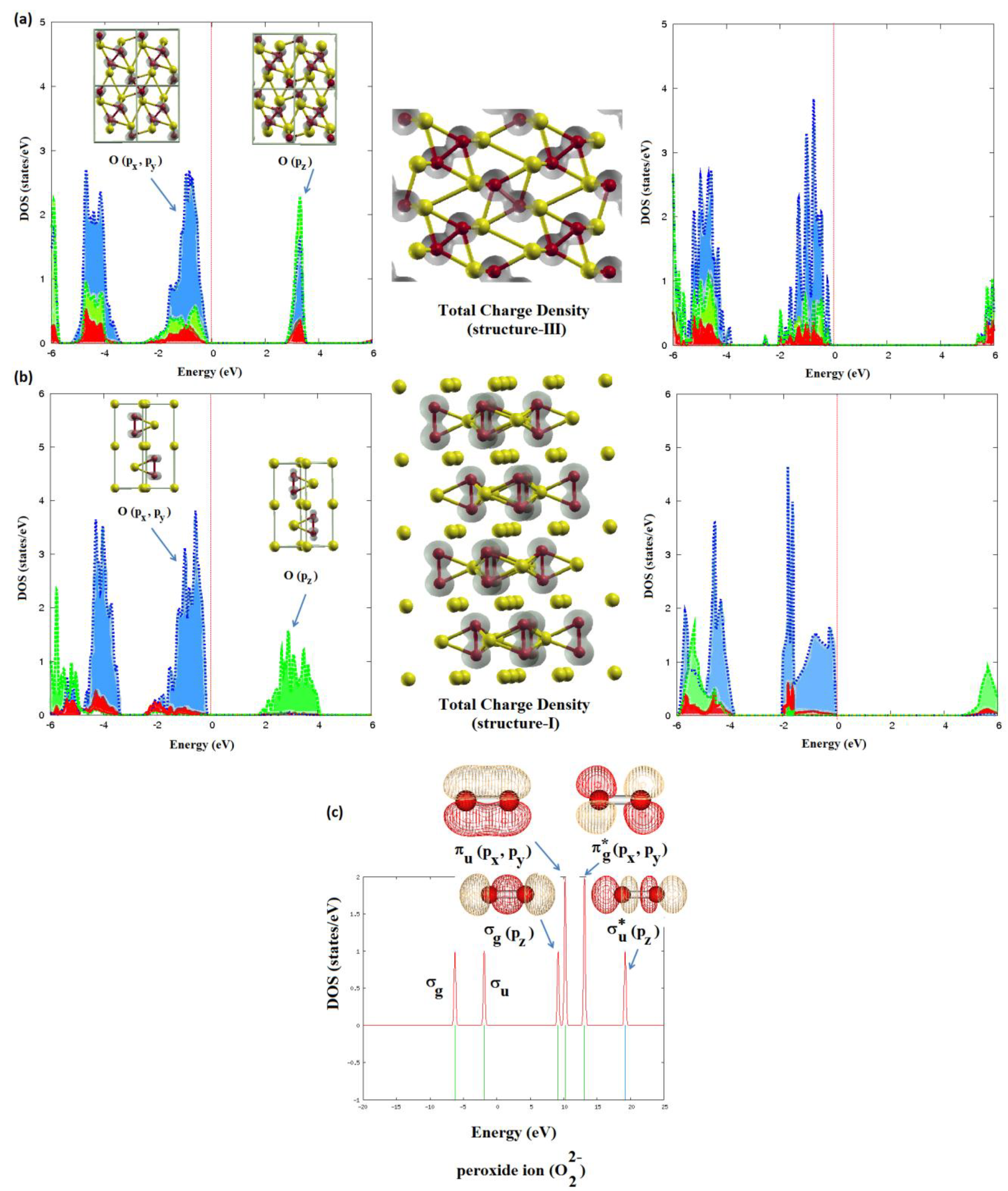Energies 08 00529 g008 1024