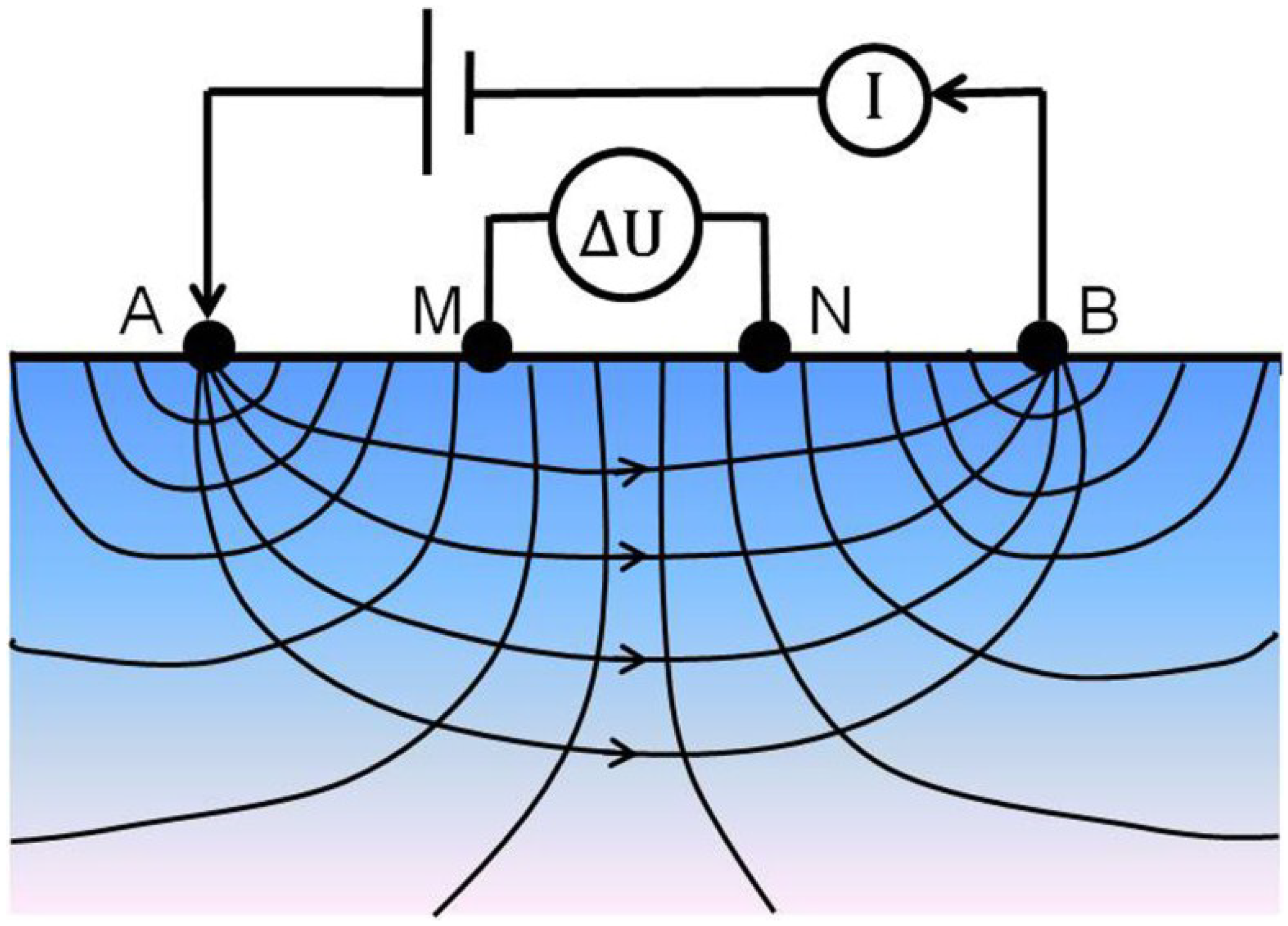 Energies 08 00742 g001 1024