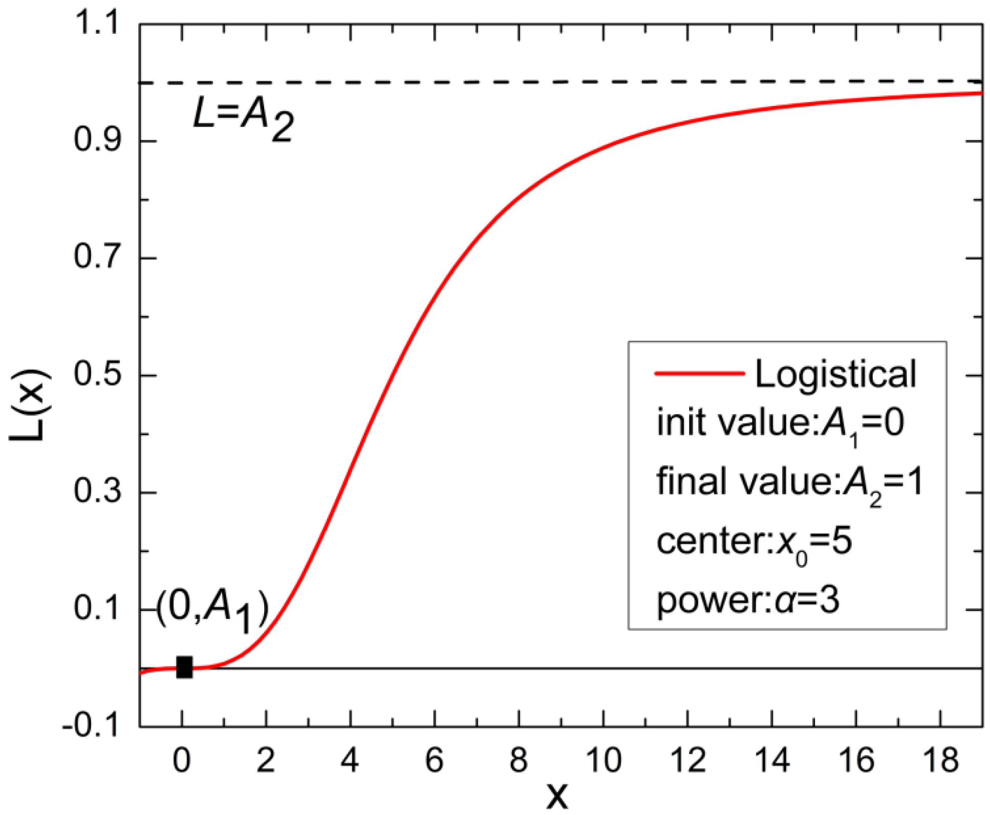 Energies 08 00742 g010 1024