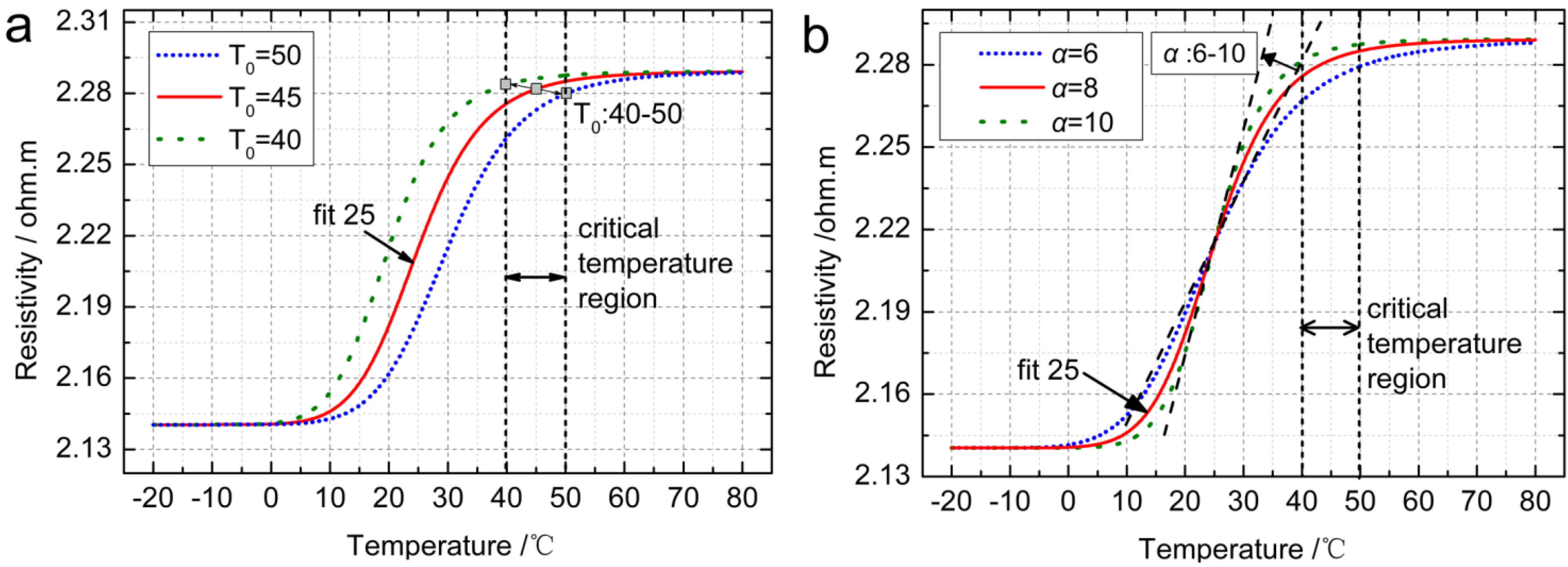 Energies 08 00742 g011 1024