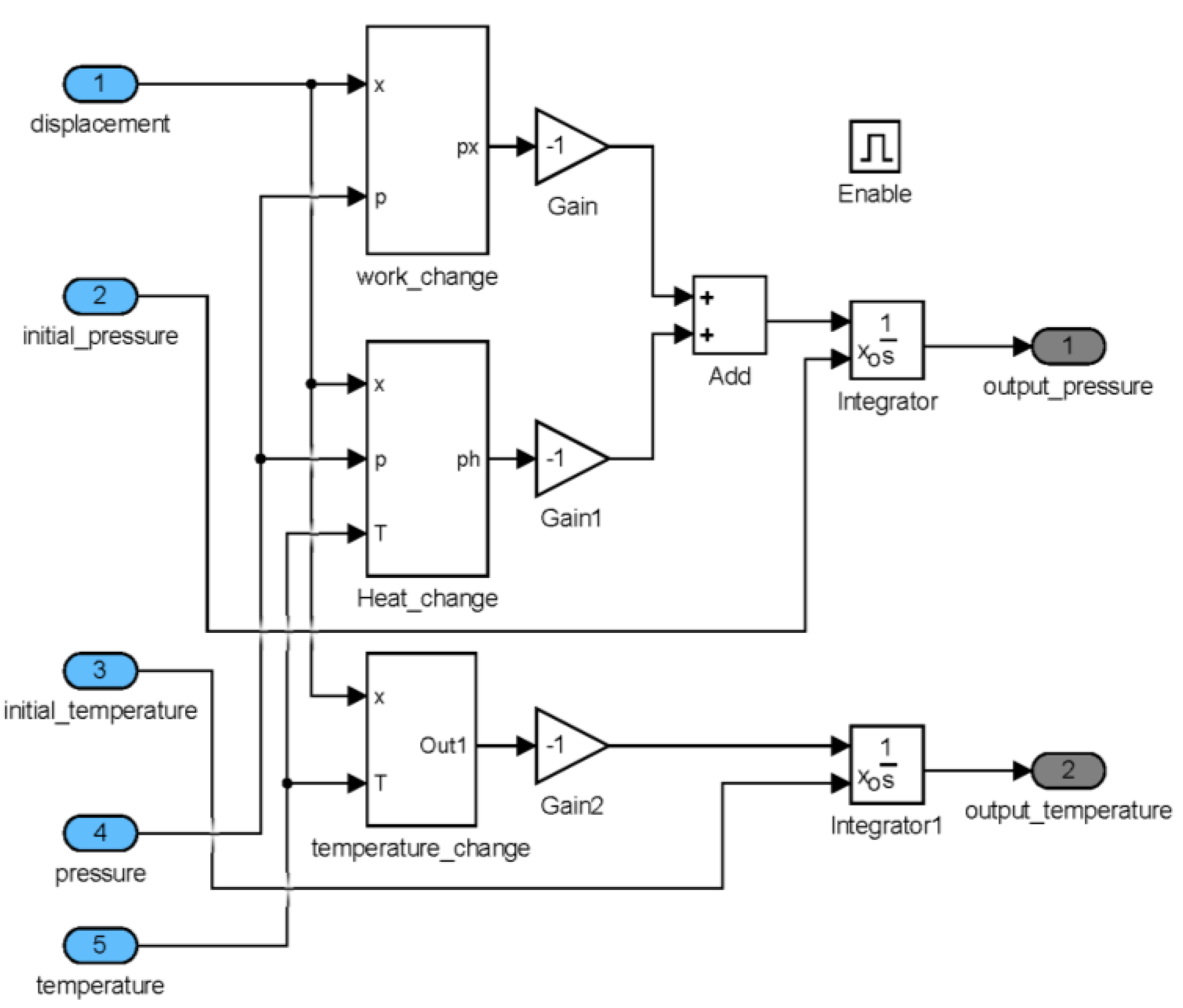 Energies 08 00765 g004