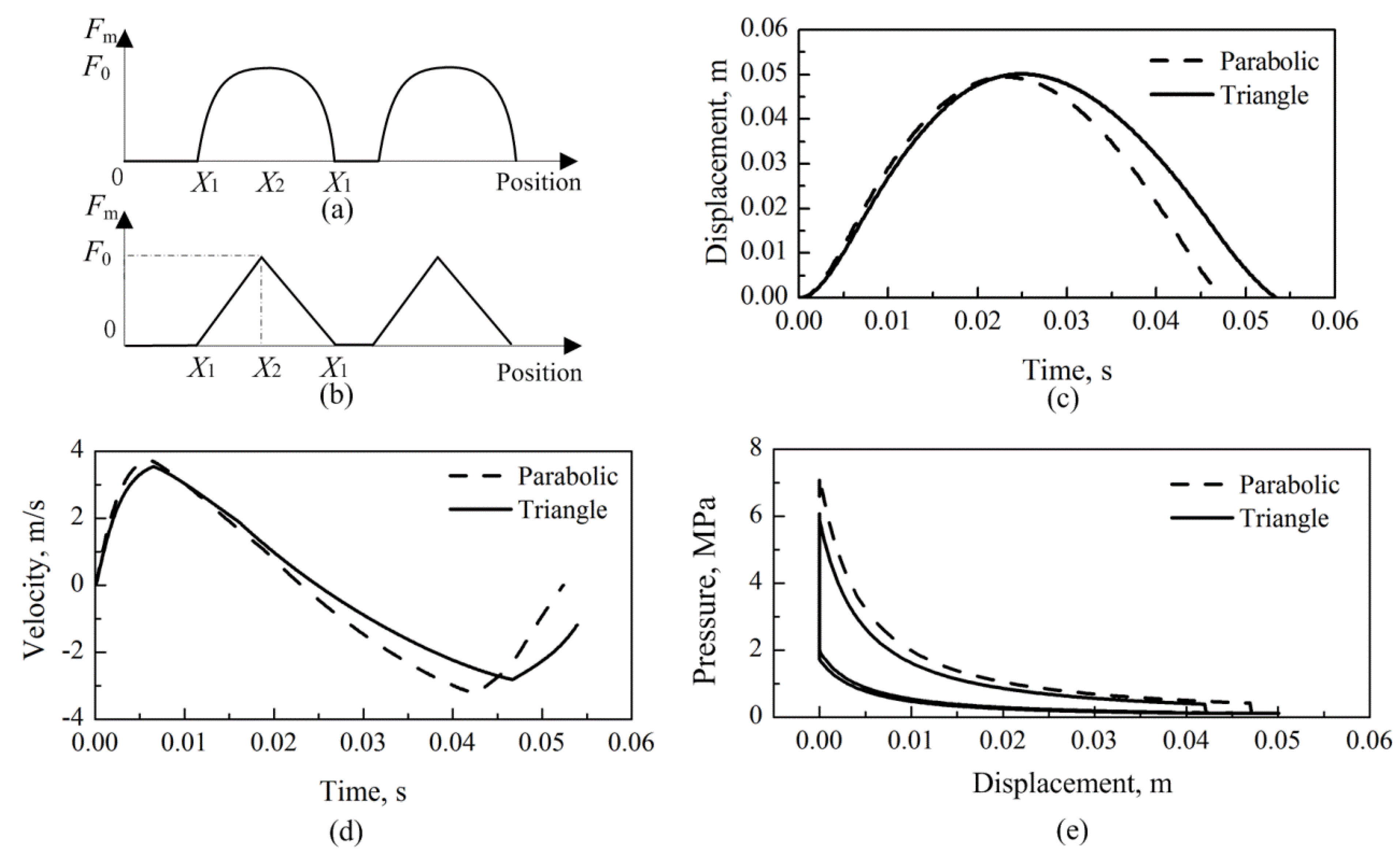 Energies 08 00765 g006