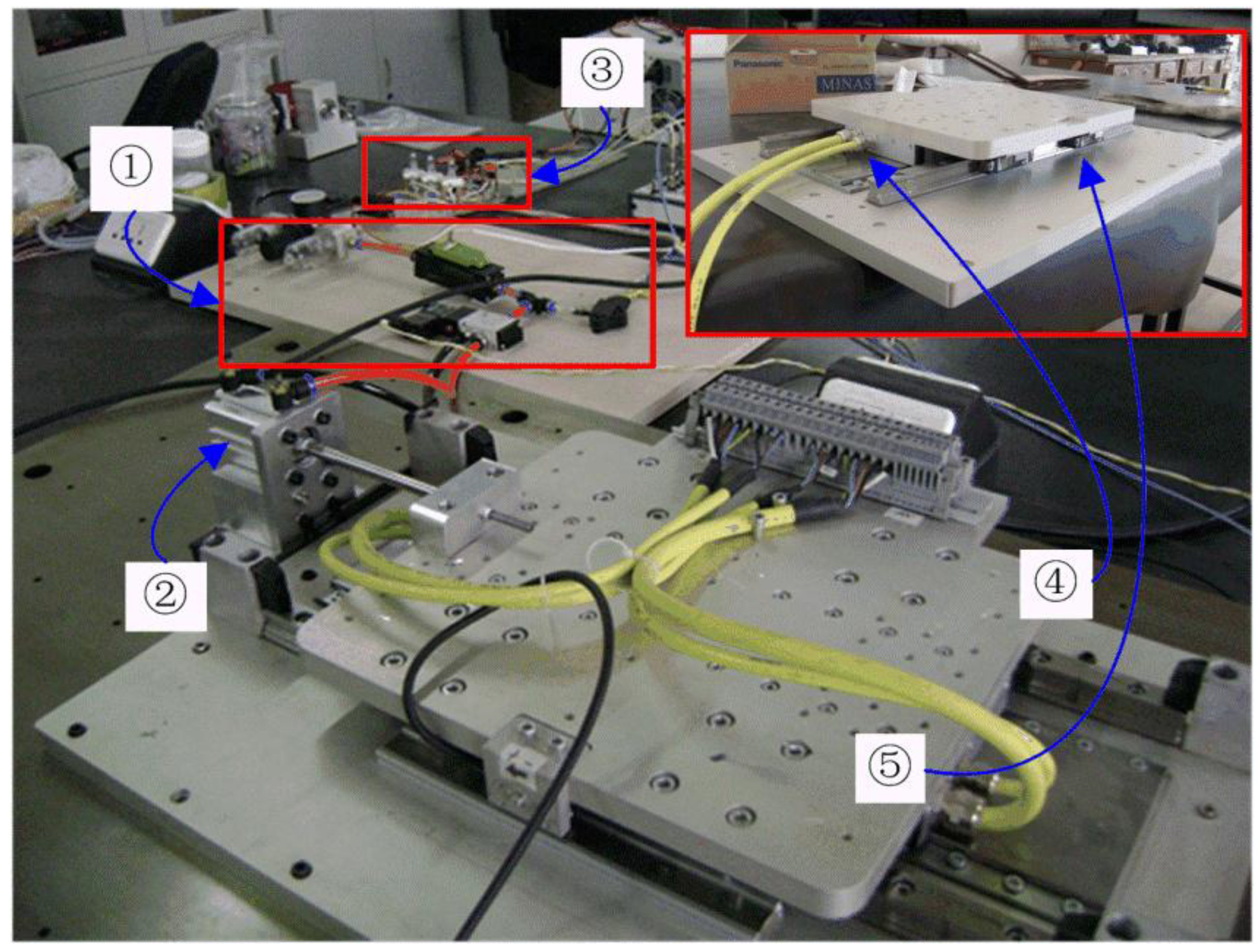 Energies 08 00765 g007
