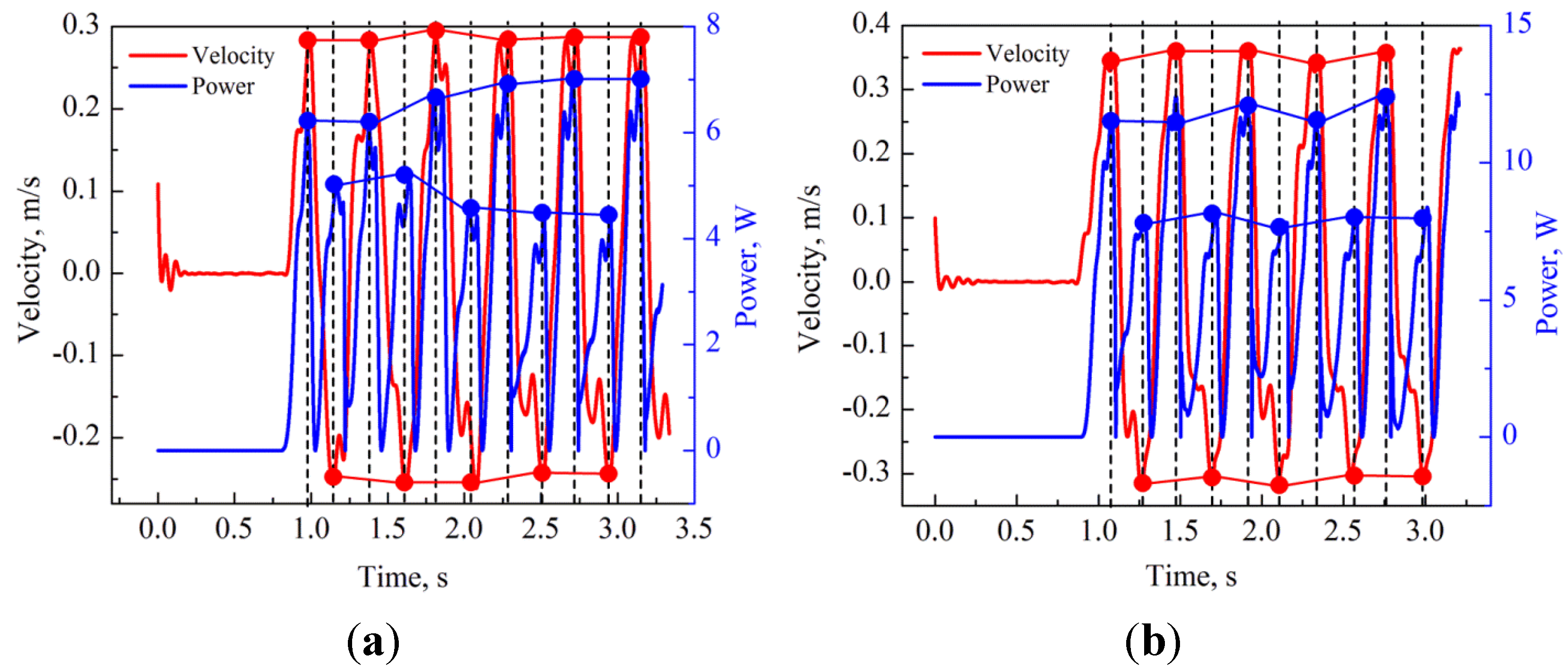 Energies 08 00765 g009a