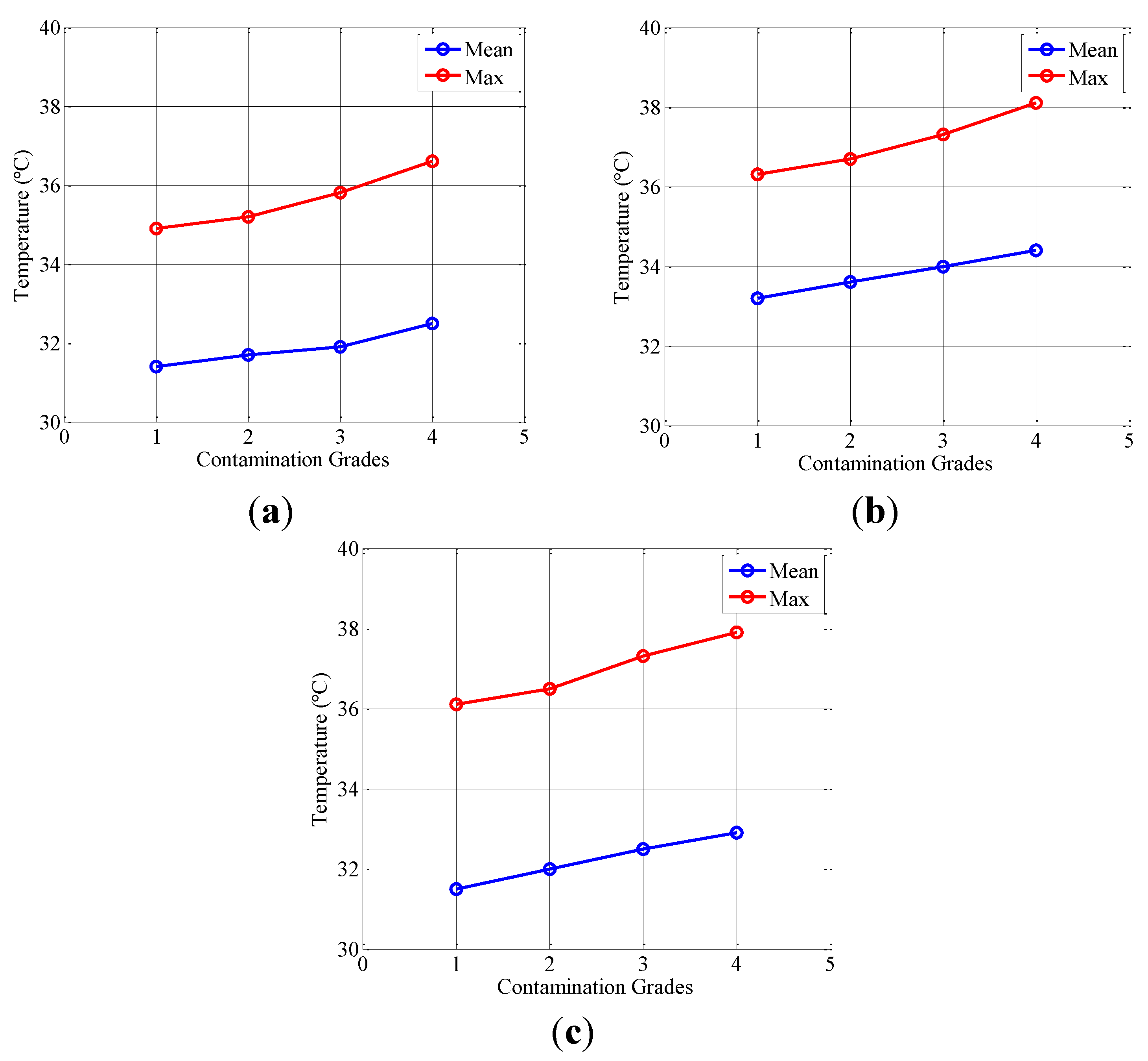 Energies 08 00837 g009 1024