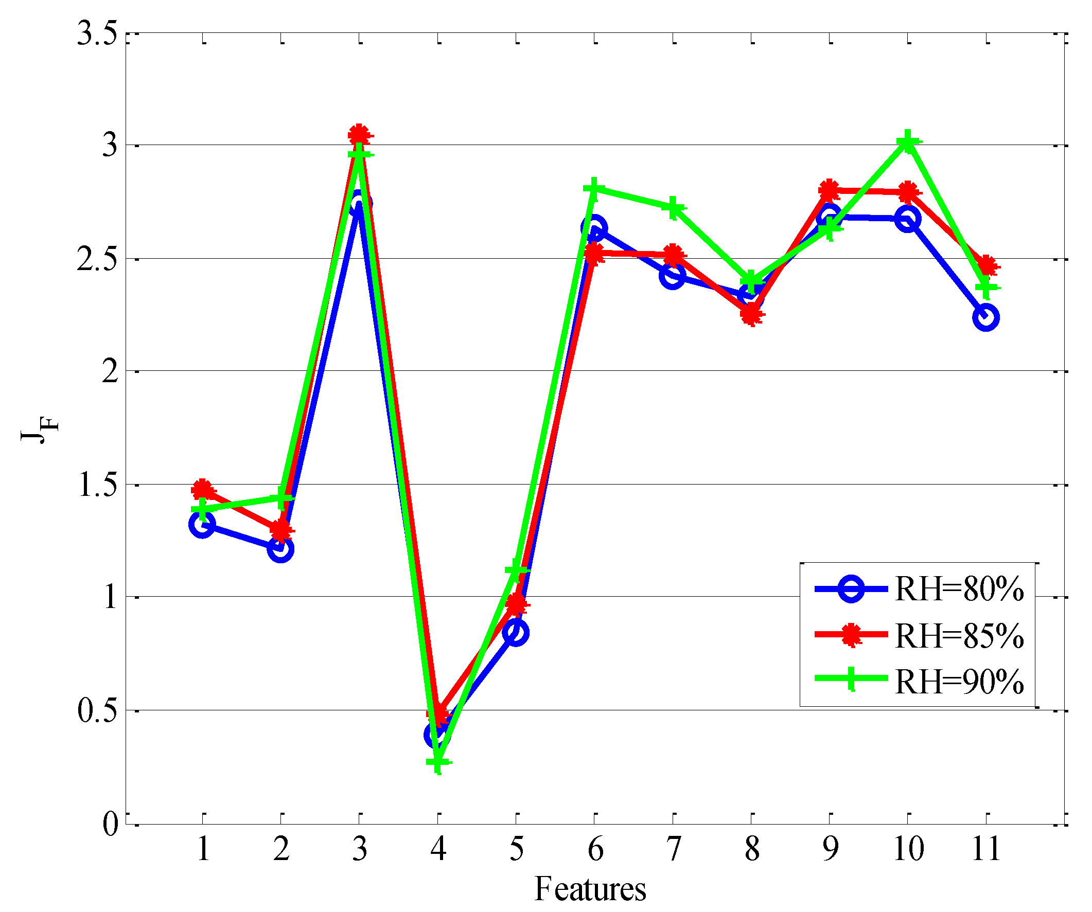 Energies 08 00837 g012 1024